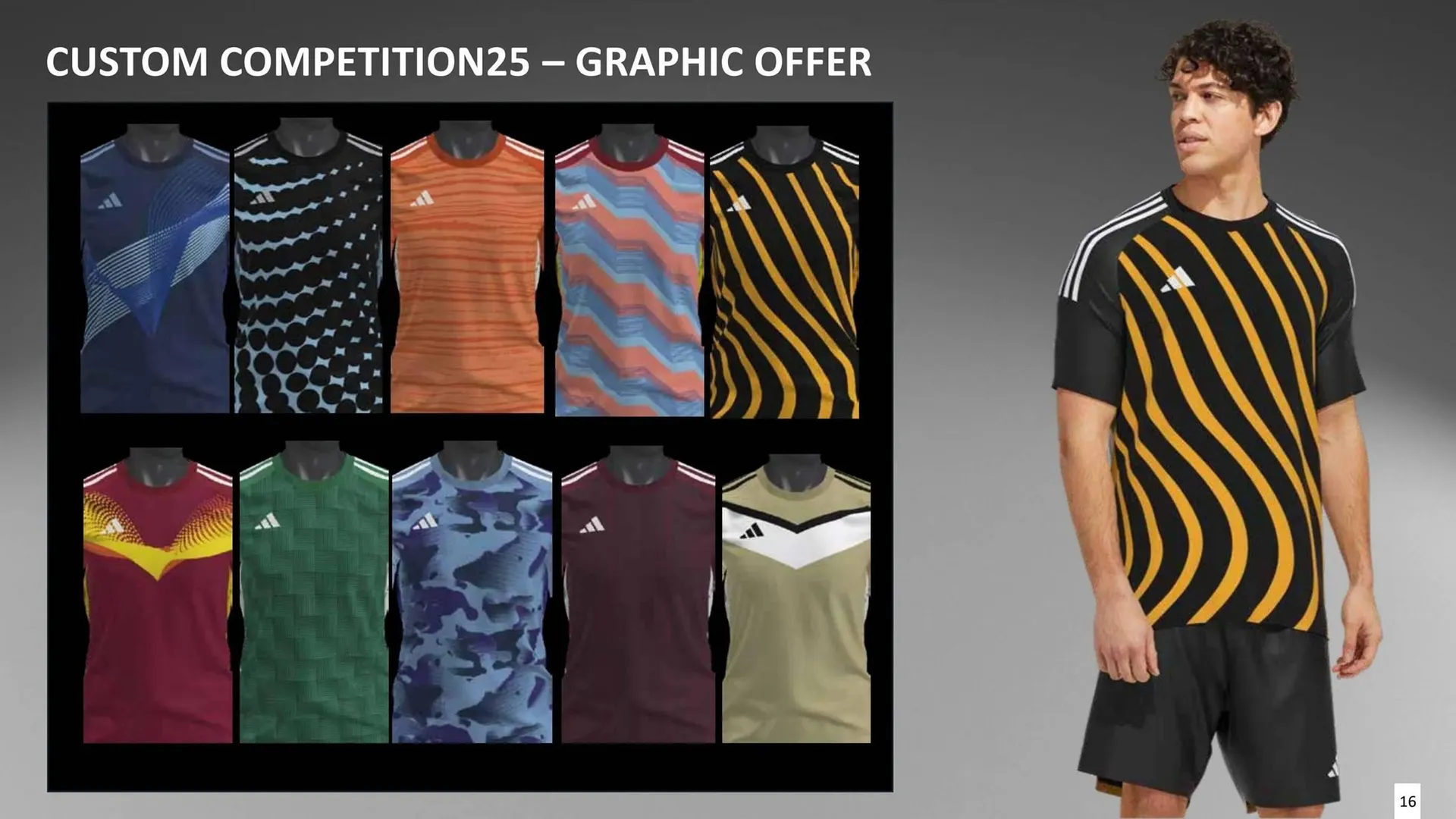 Adidas catalogue - Catalogue valid from 6 January to 31 December 2025 - page 17