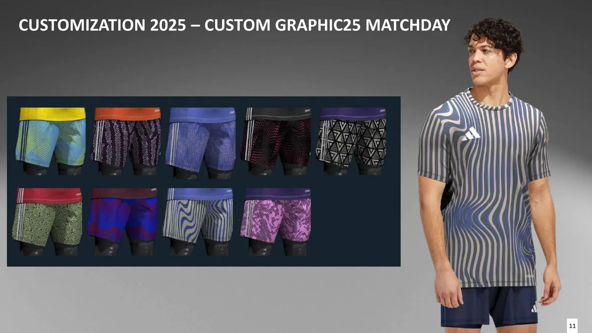 Adidas catalogue - Catalogue valid from 6 January to 31 December 2025 - page 12