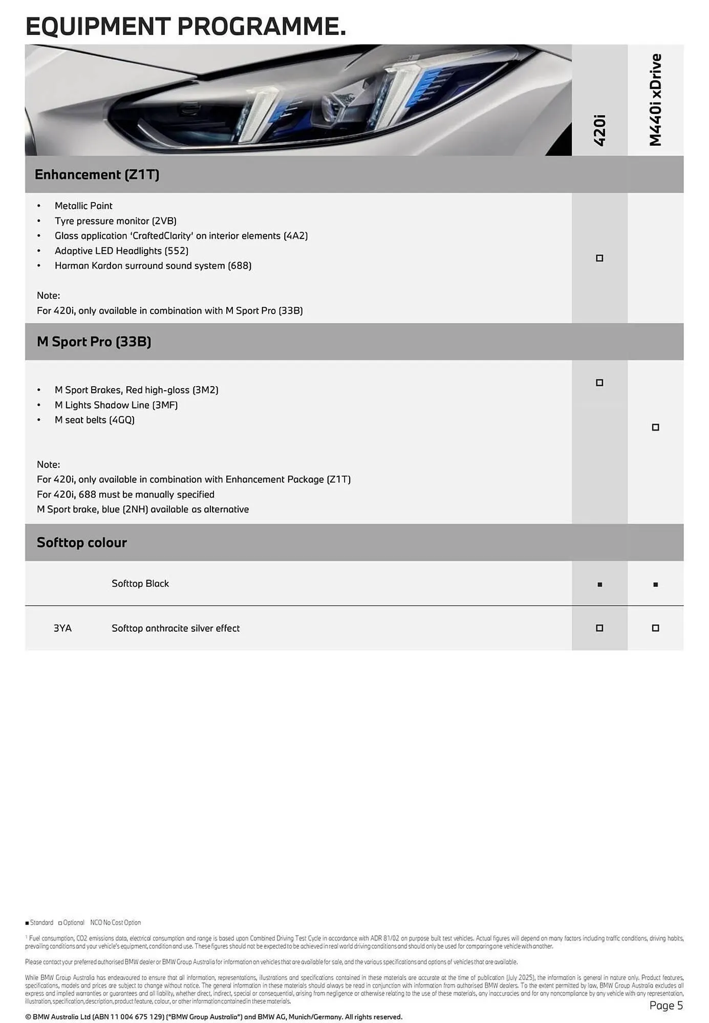 BMW catalogue - Catalogue valid from 7 August to 7 August 2026 - page 5