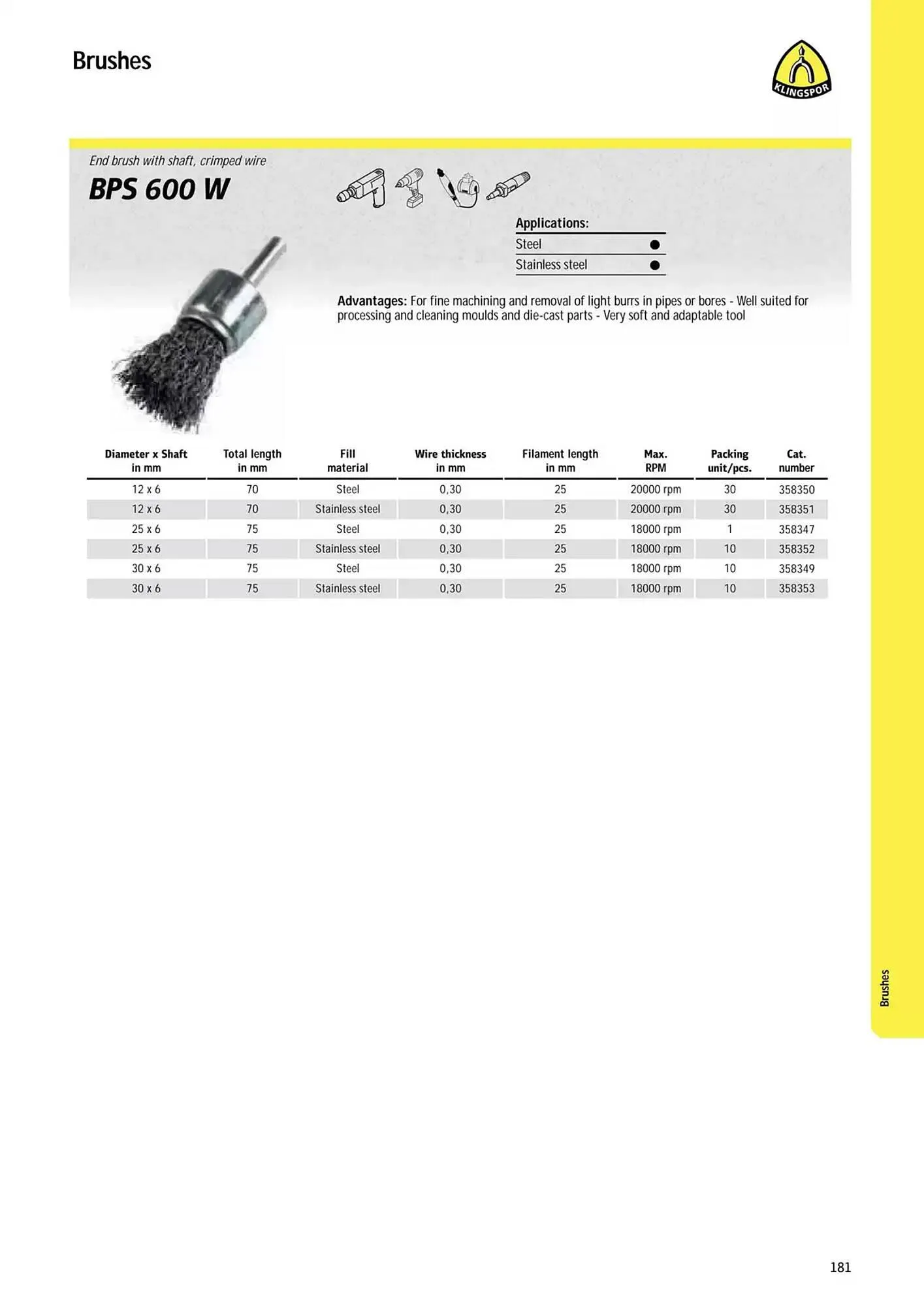 Kincrome catalogue - Catalogue valid from 5 November to 31 December 2025 - page 90