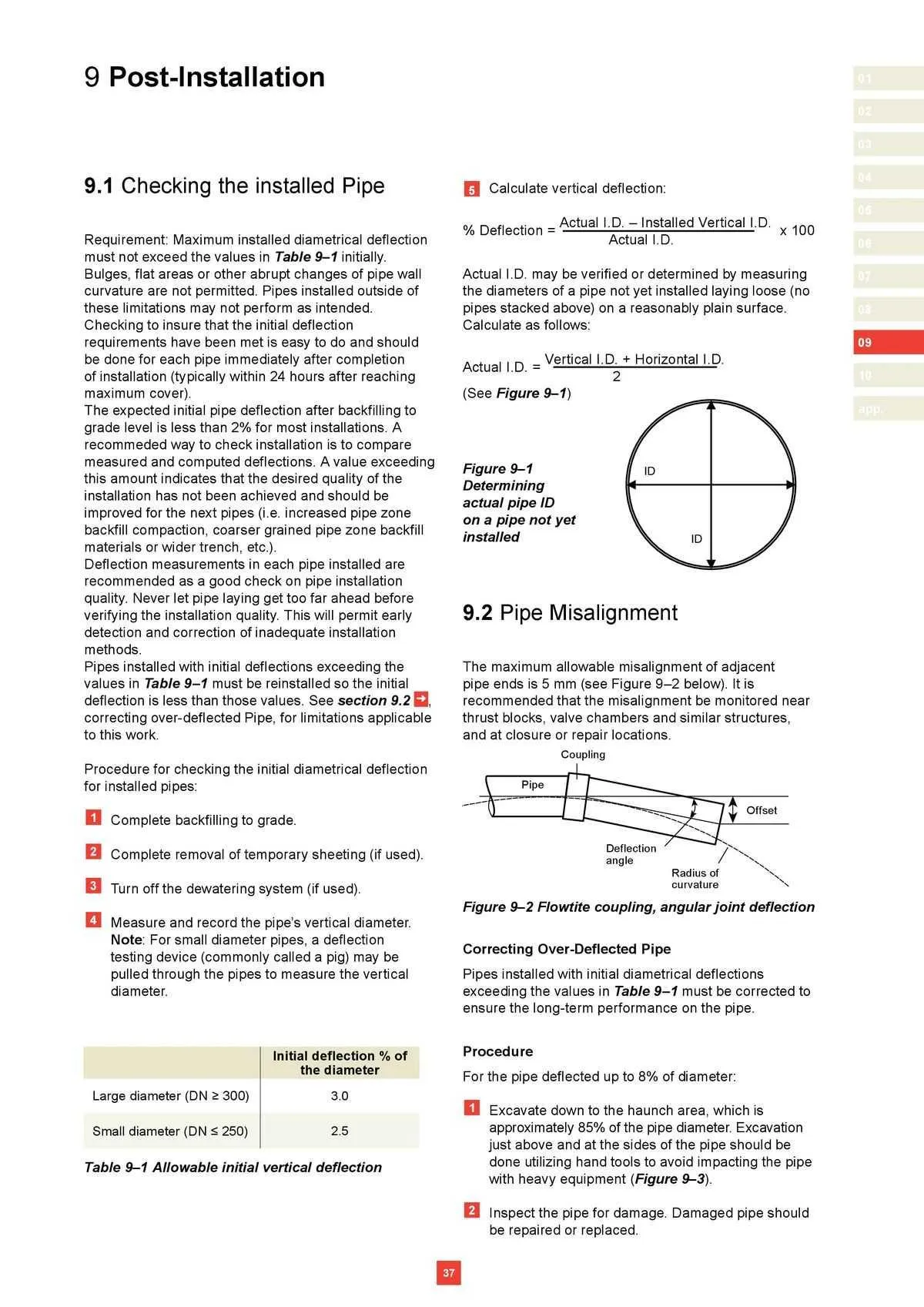 Reece Catalogue - Catalogue valid from 22 January to 31 December 2024 - page 30