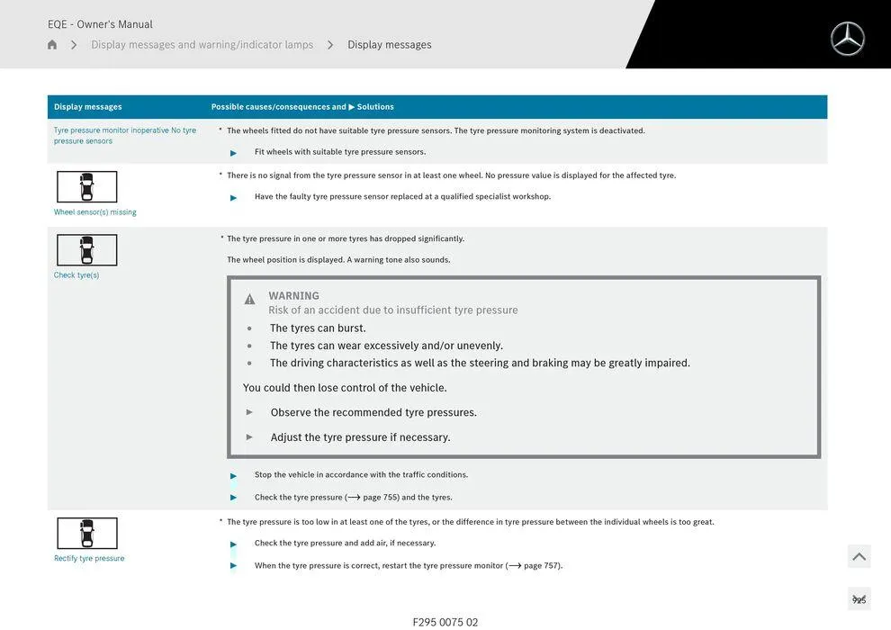 EQE Sedan - Catalogue valid from 11 September to 11 September 2025 - page 925