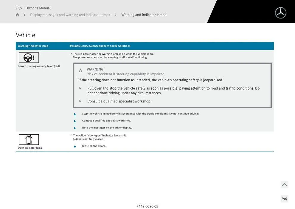 EQV MPV - Catalogue valid from 11 September to 11 September 2025 - page 748