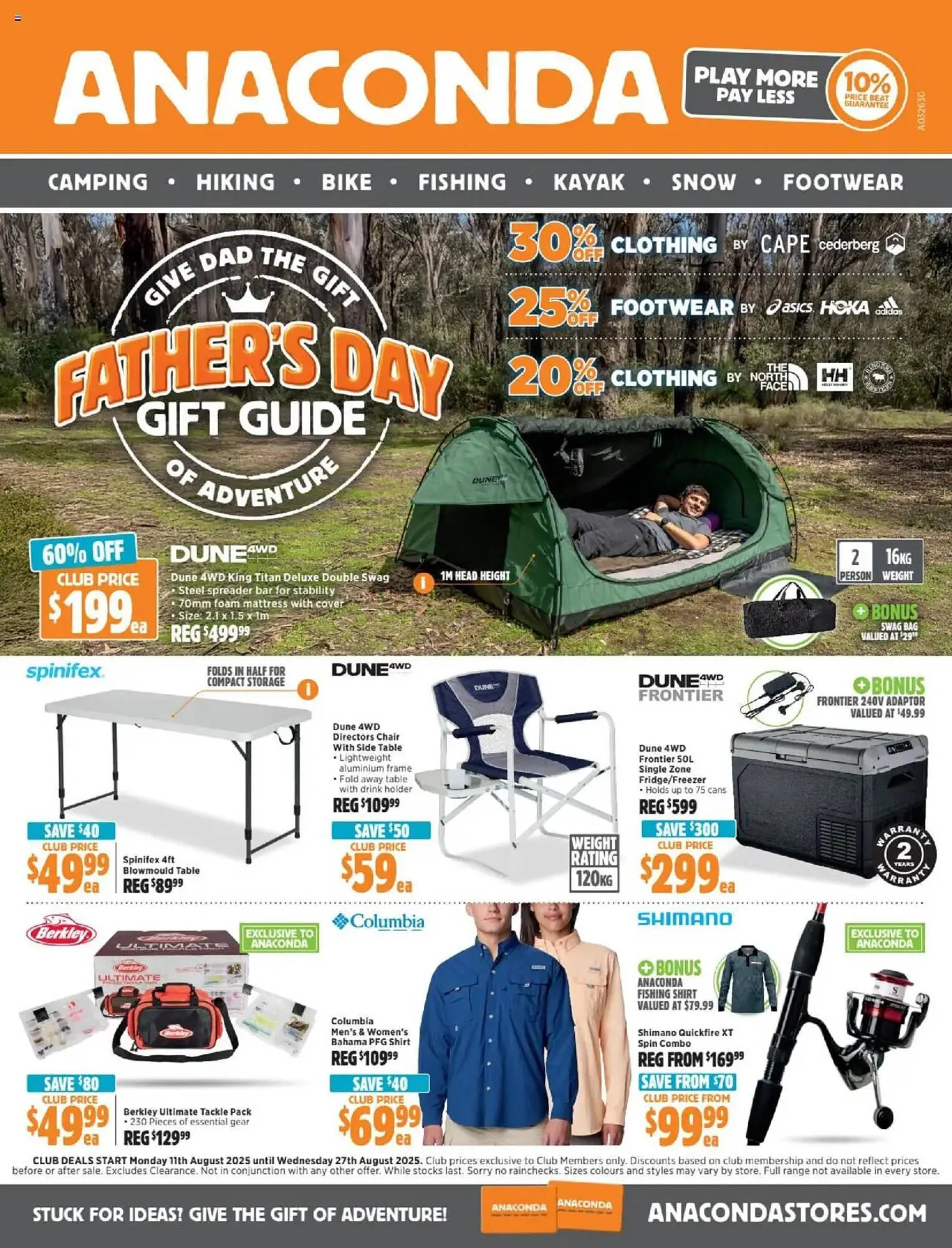 Anaconda catalogue - 1