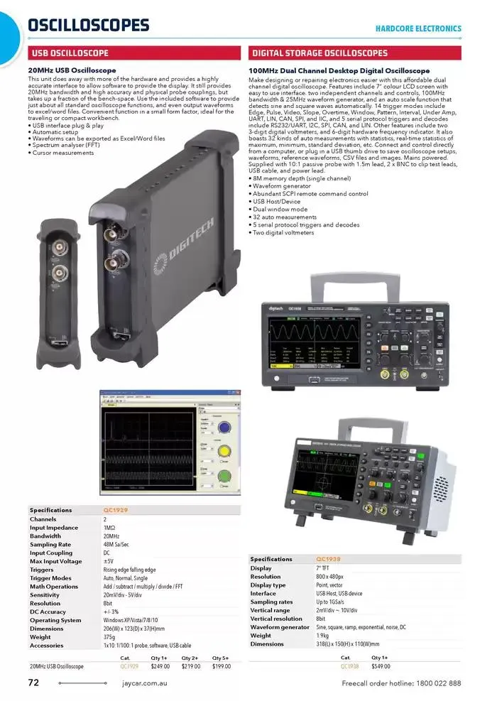 Celebrating 40 Years In Electronics - Catalogue valid from 4 March to 31 March 2025 - page 72