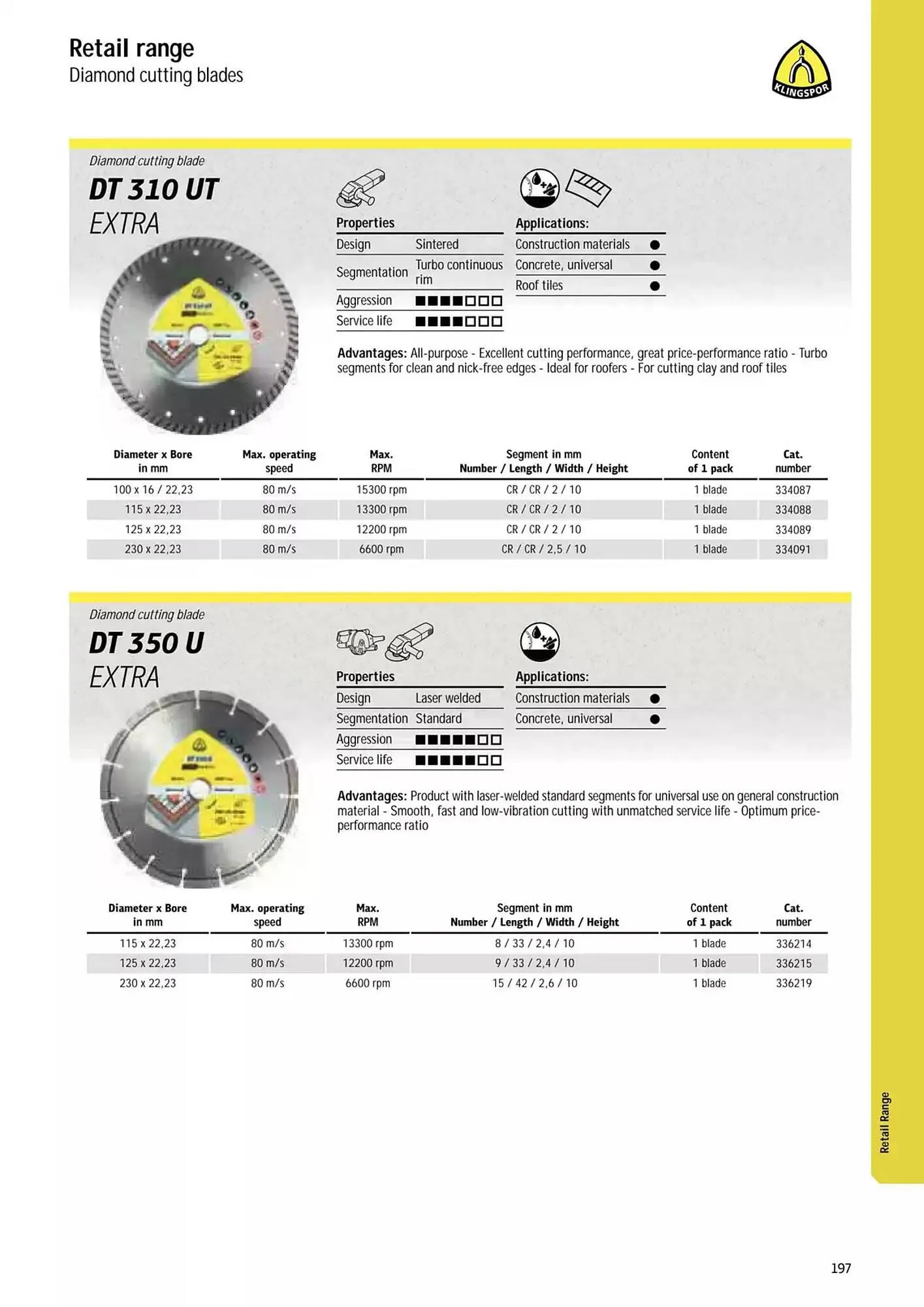Kincrome catalogue - Catalogue valid from 5 November to 31 December 2025 - page 107