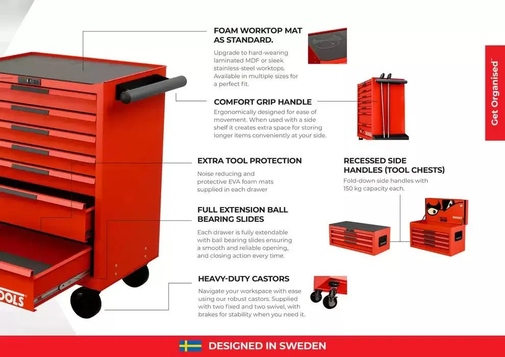 PRO 35 - Catalogue valid from 10 September to 31 December 2025 - page 5