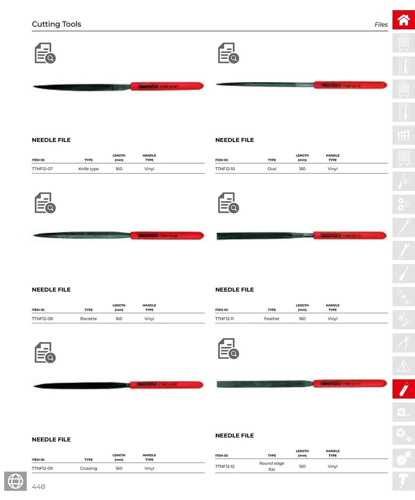 Teng Tools catalogue - Catalogue valid from 28 March to 31 December 2025 - page 449