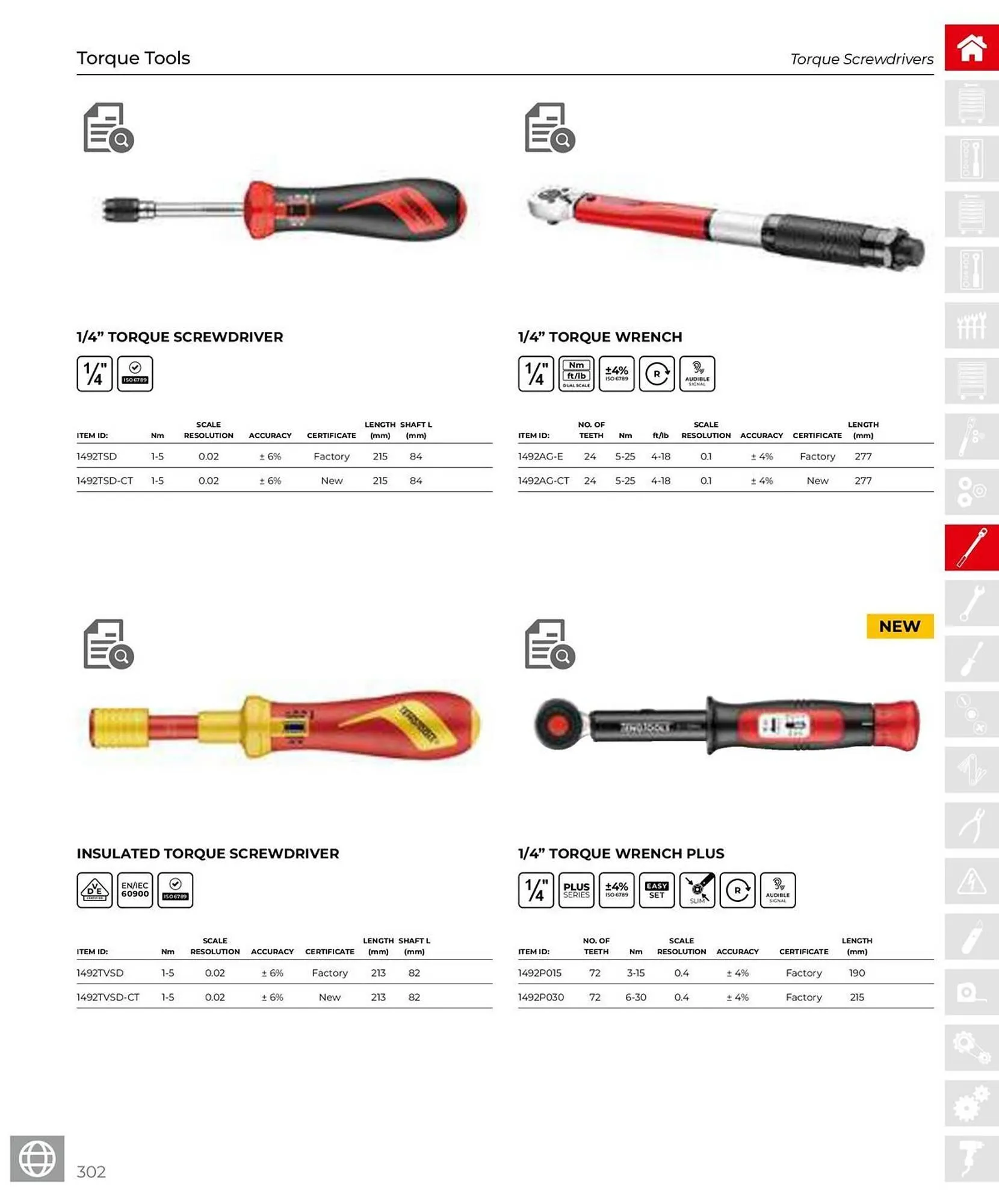 Teng Tools catalogue - Catalogue valid from 28 March to 31 December 2025 - page 303