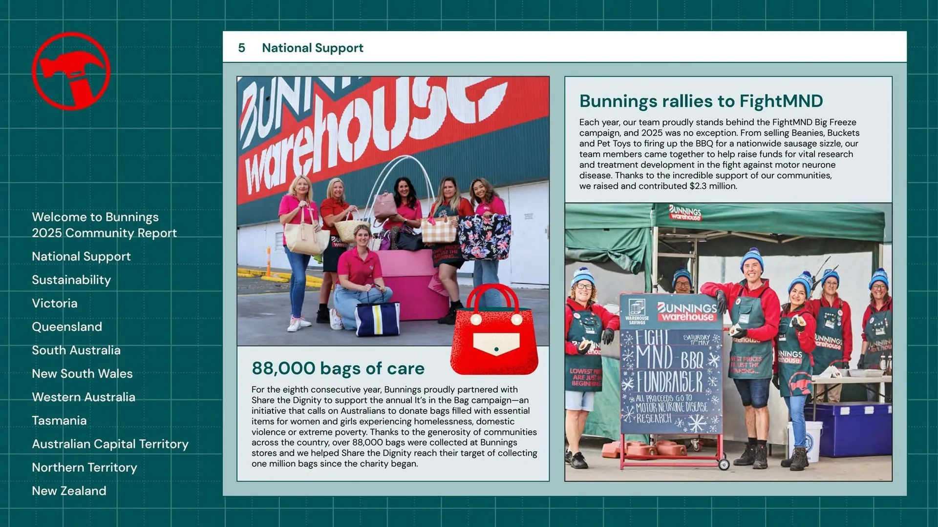 Bunnings catalogue - Catalogue valid from 25 August to 31 December 2025 - page 5