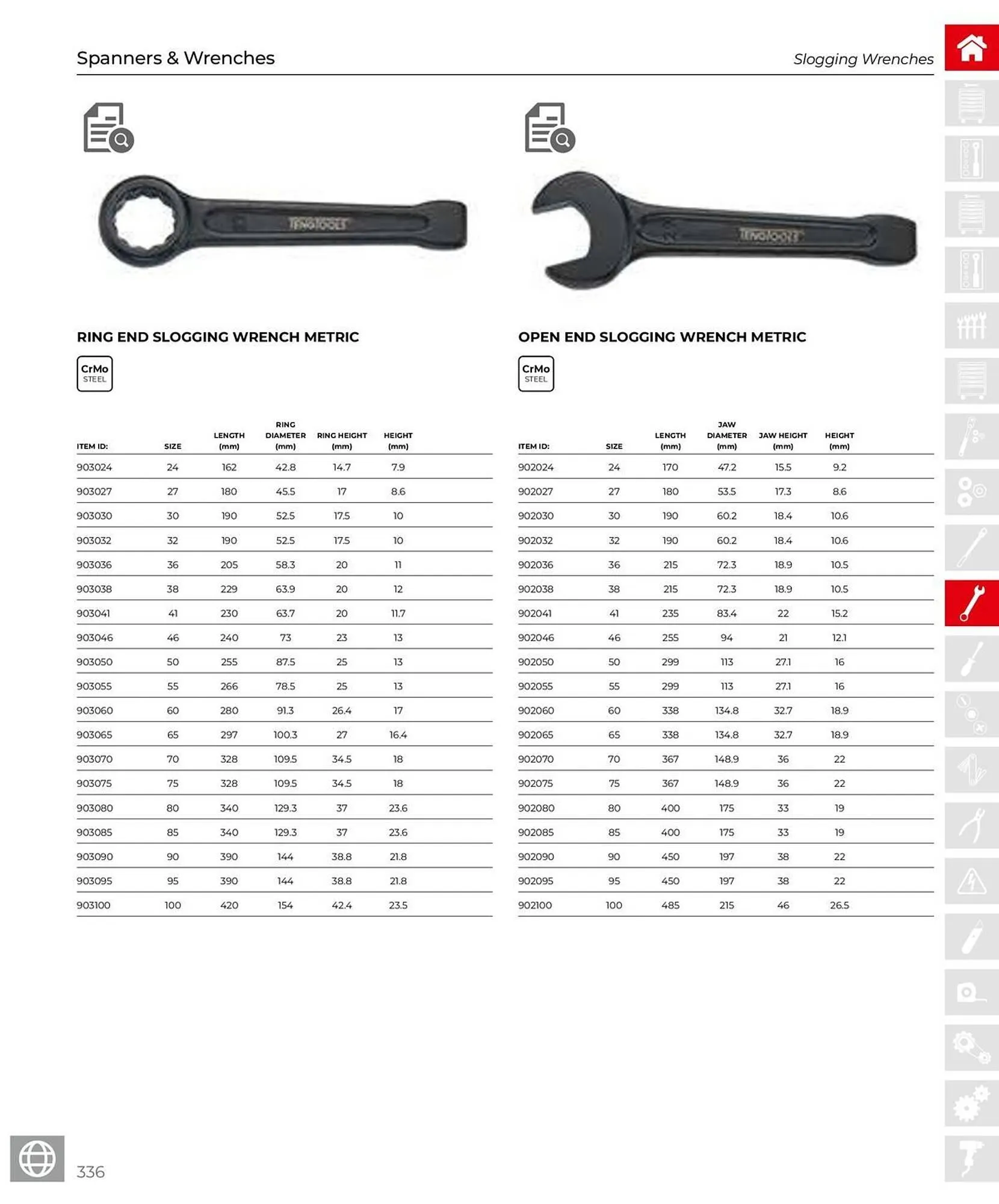 Teng Tools catalogue - Catalogue valid from 28 March to 31 December 2025 - page 337