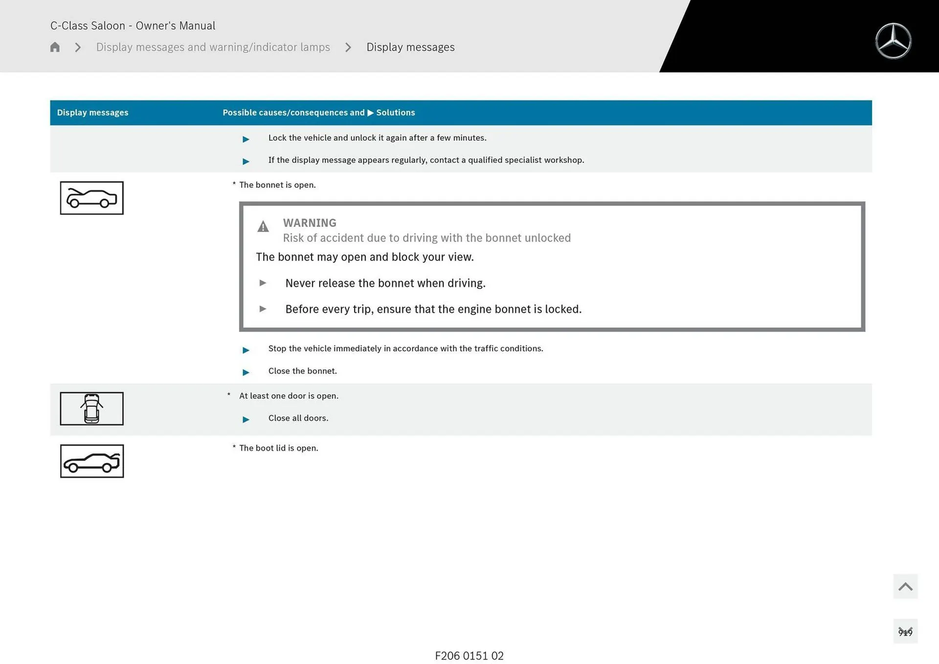 Mercedes-Benz catalogue - Catalogue valid from 28 April to 28 May 2025 - page 919