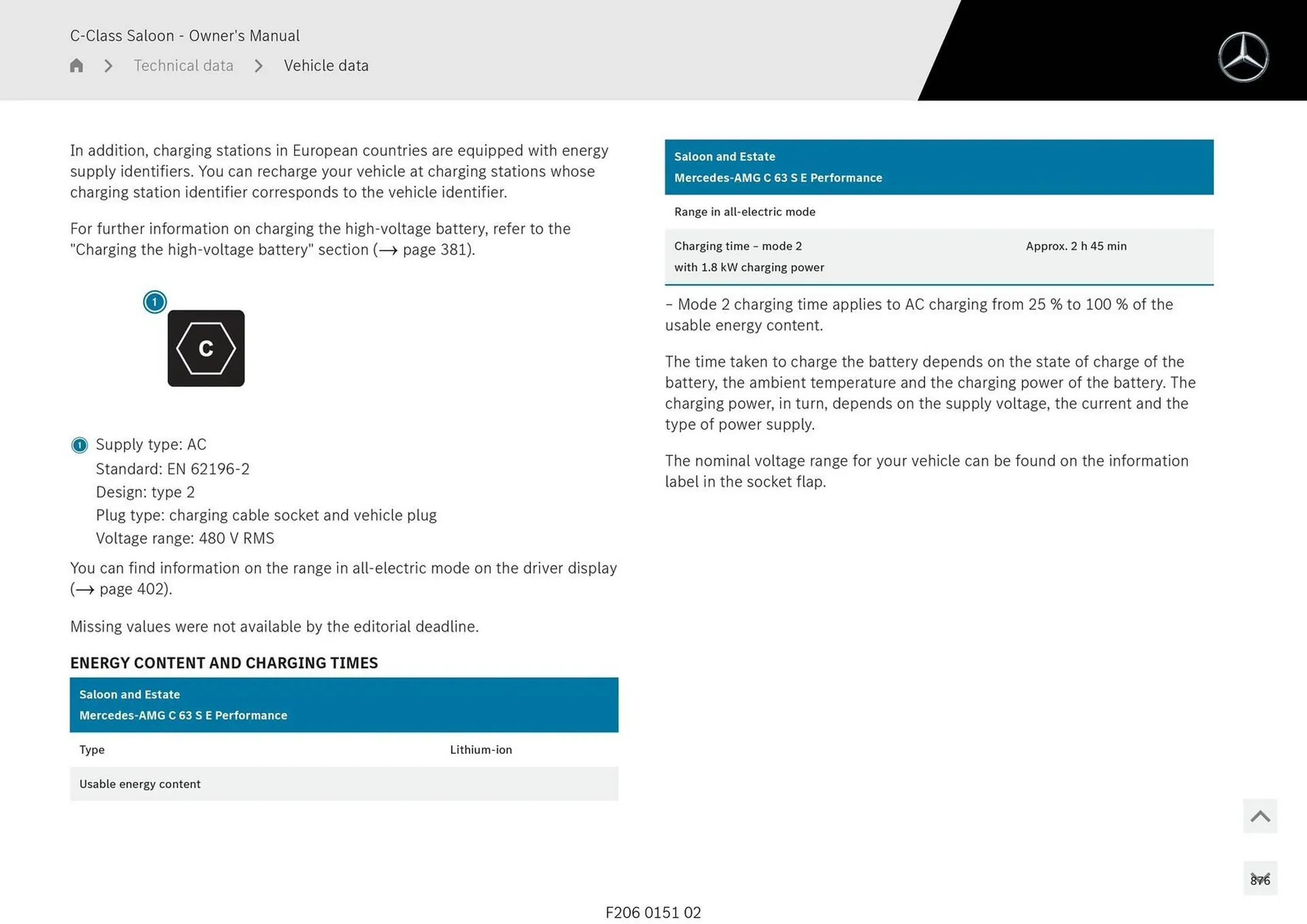 Mercedes-Benz catalogue - Catalogue valid from 28 April to 28 May 2025 - page 876