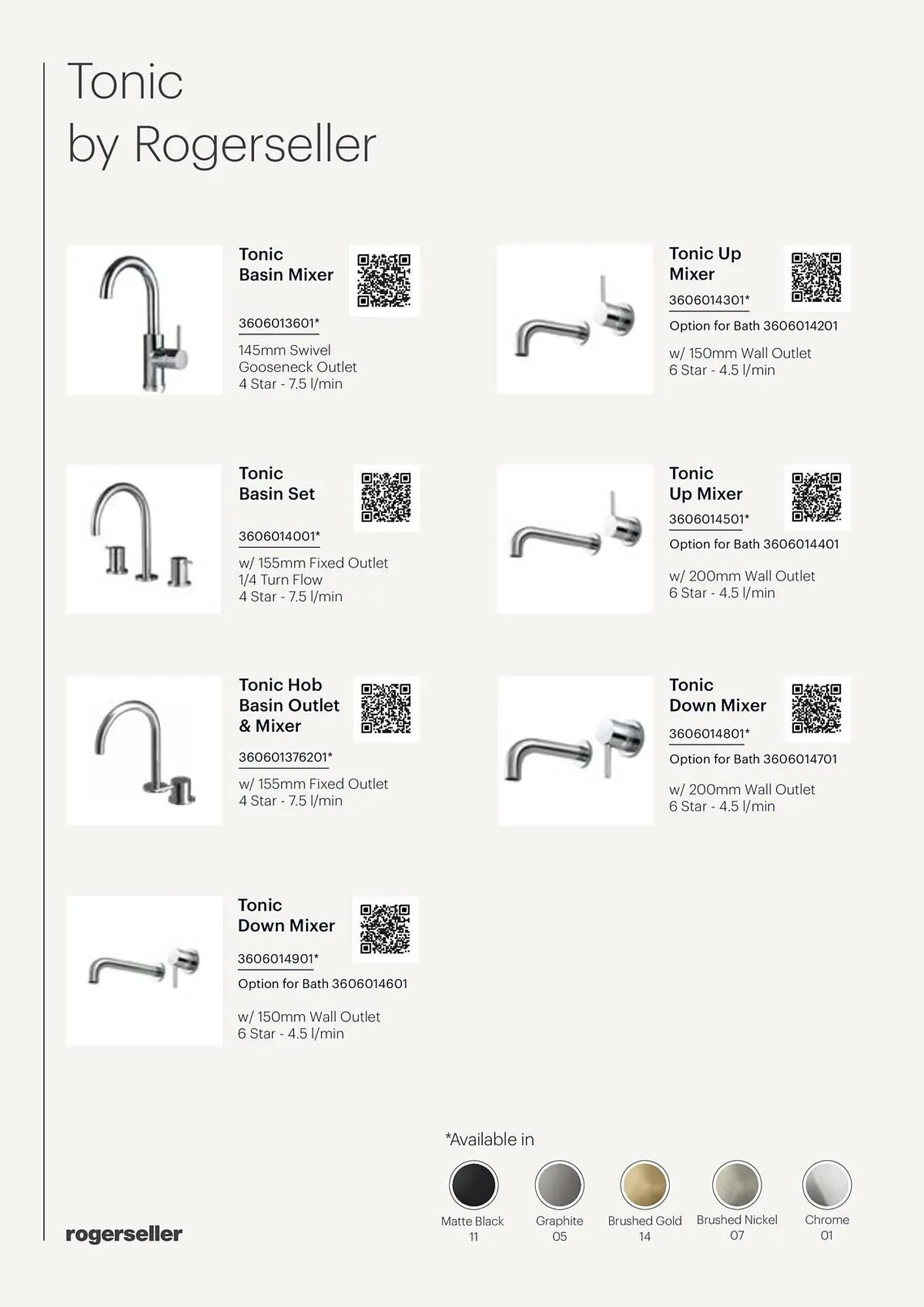 Winning Appliances catalogue - Catalogue valid from 4 August to 31 December 2025 - page 61