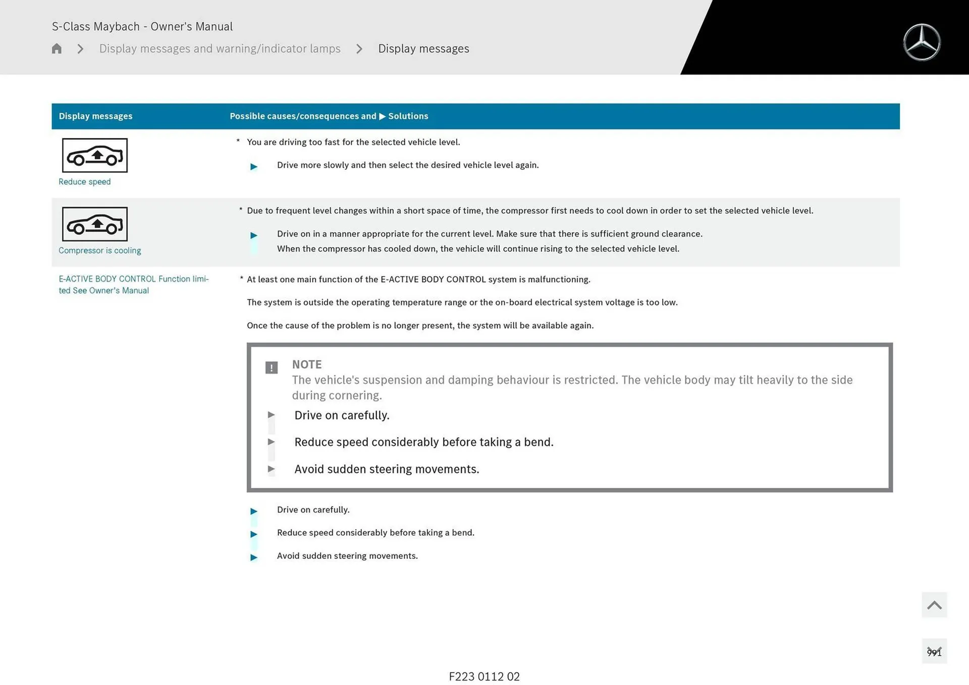 Mercedes-Benz catalogue - Catalogue valid from 1 May to 1 May 2026 - page 991