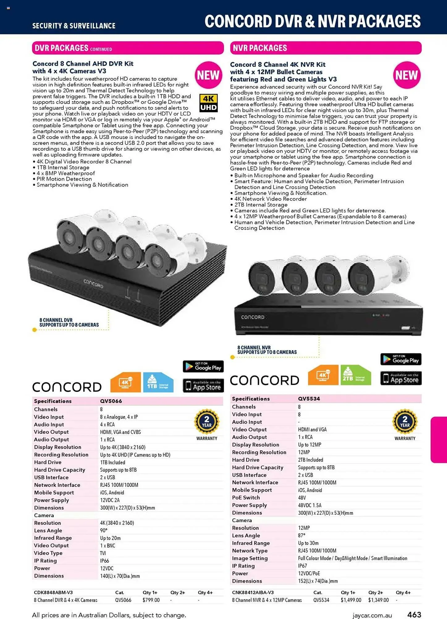 Jaycar Electronics catalogue - Catalogue valid from 8 July to 9 July 2026 - page 463