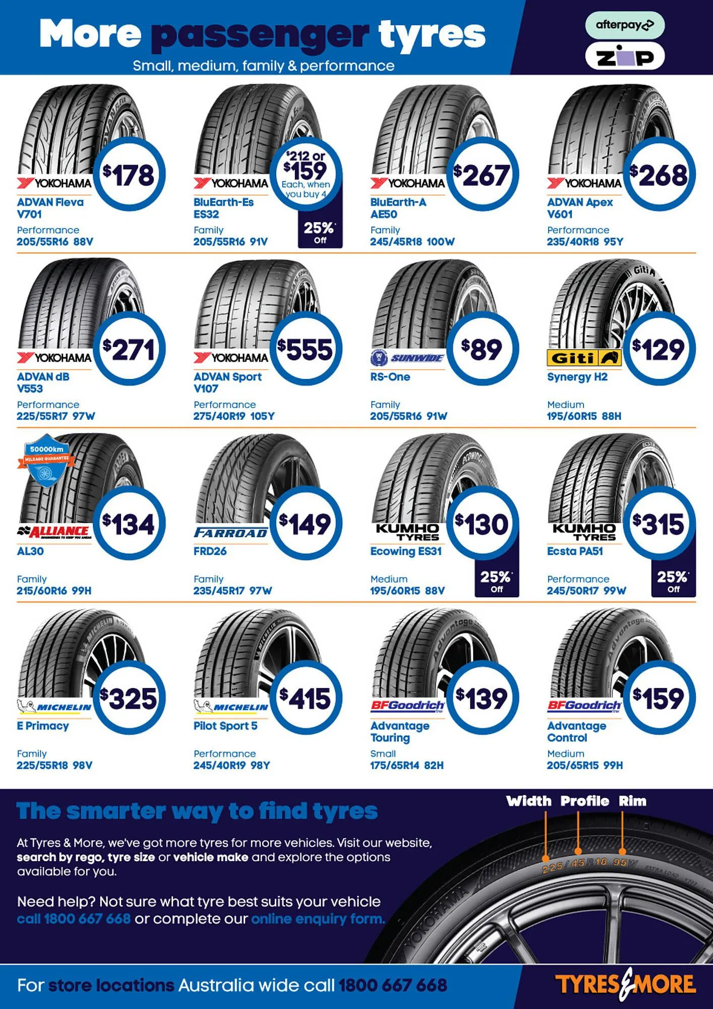 Tyres & More catalogue - Catalogue valid from 1 January to 28 February 2026 - page 2