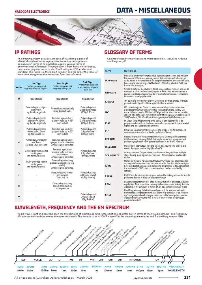 Celebrating 40 Years In Electronics - Catalogue valid from 4 March to 31 March 2025 - page 231