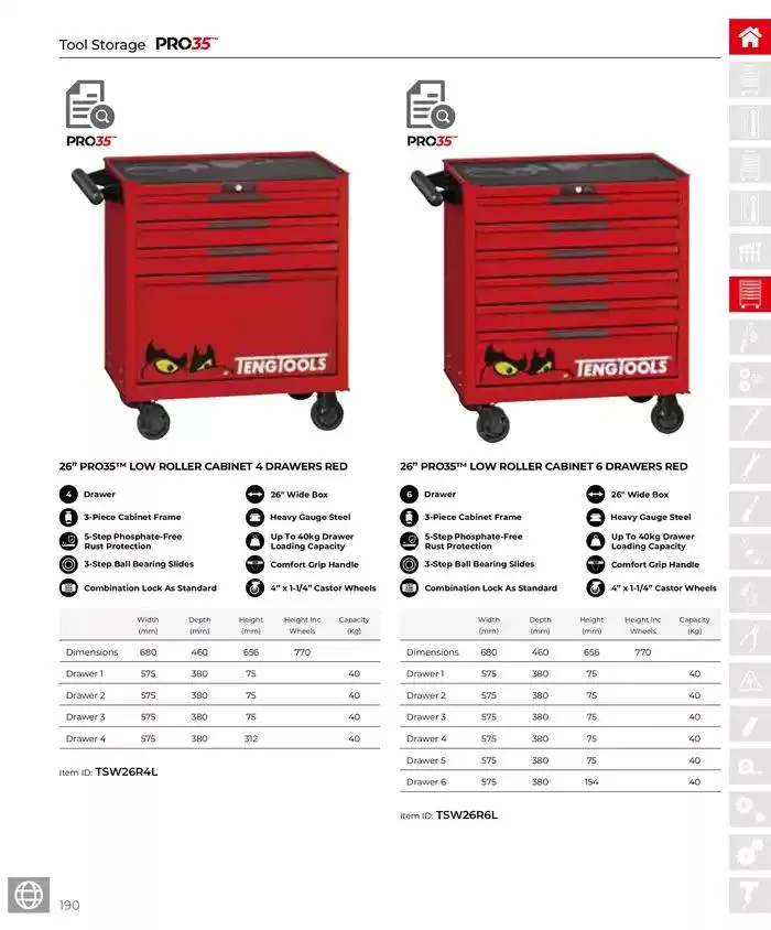 Product Catalogue - Catalogue valid from 28 March to 31 December 2025 - page 191