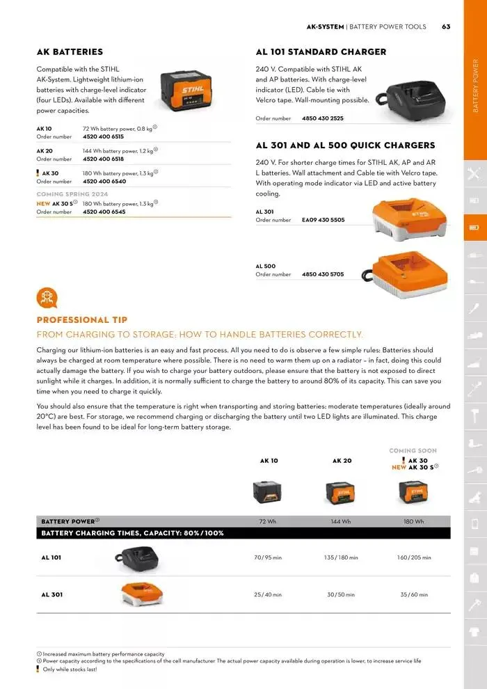 Catalogue 2024 - Catalogue valid from 26 June to 5 January 2025 - page 63