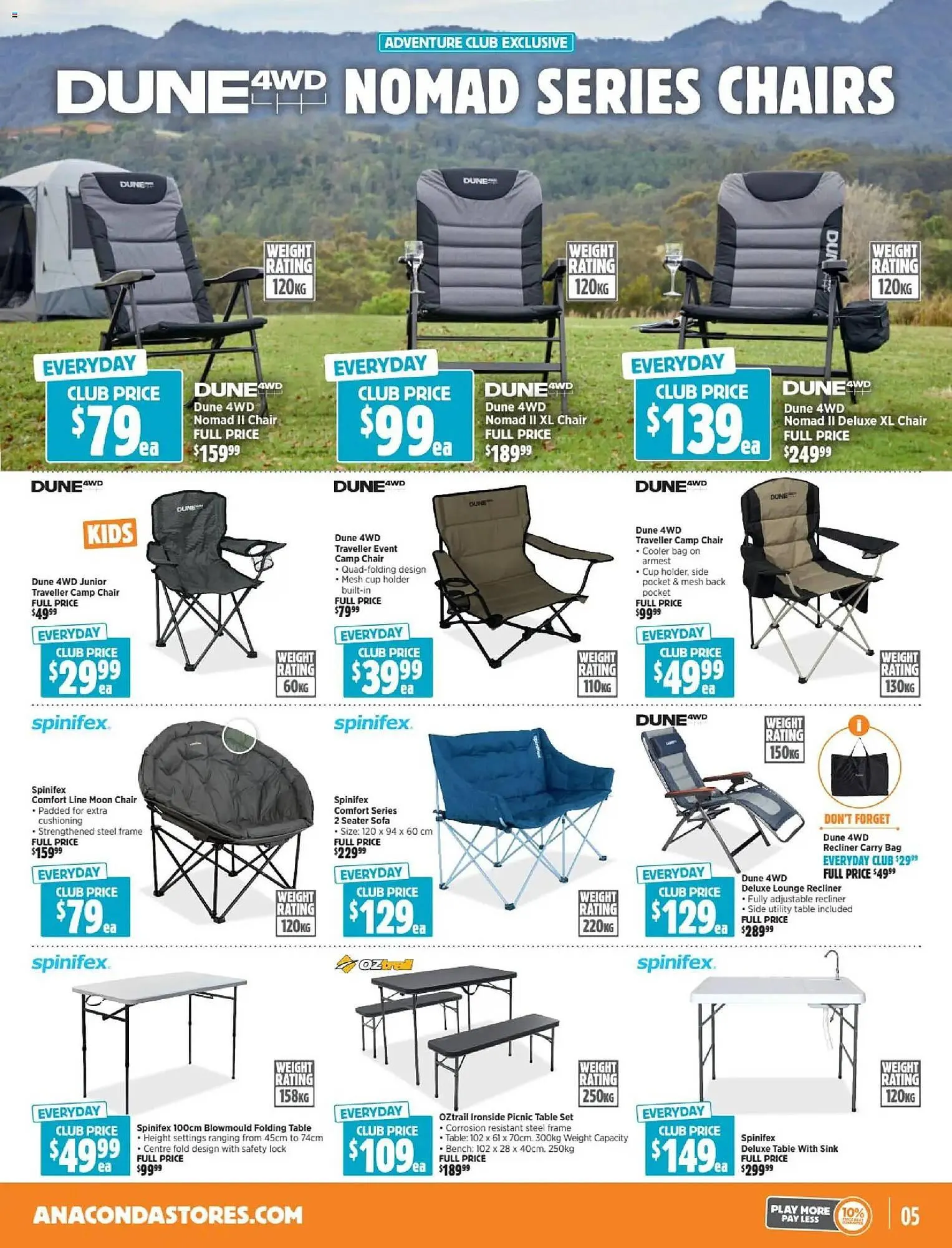 Anaconda catalogue - Catalogue valid from 22 February to 25 March 2026 - page 5