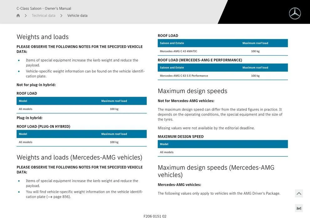 C-Class Sedan - Catalogue valid from 11 September to 11 September 2025 - page 873