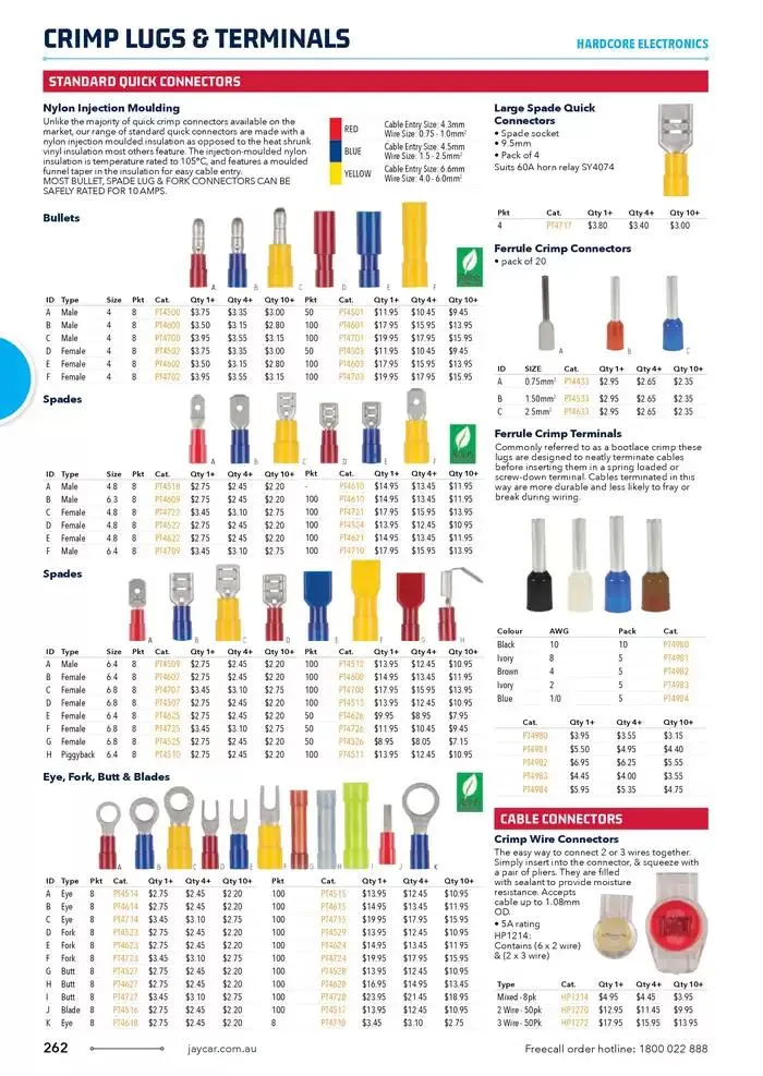 Celebrating 40 Years In Electronics - Catalogue valid from 4 March to 31 March 2025 - page 262