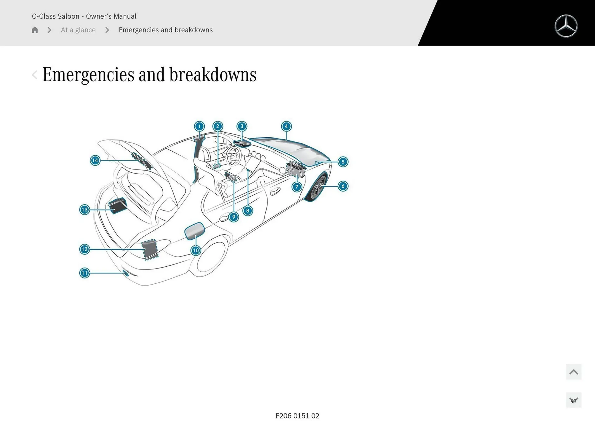 Mercedes-Benz catalogue - Catalogue valid from 28 April to 28 May 2025 - page 97