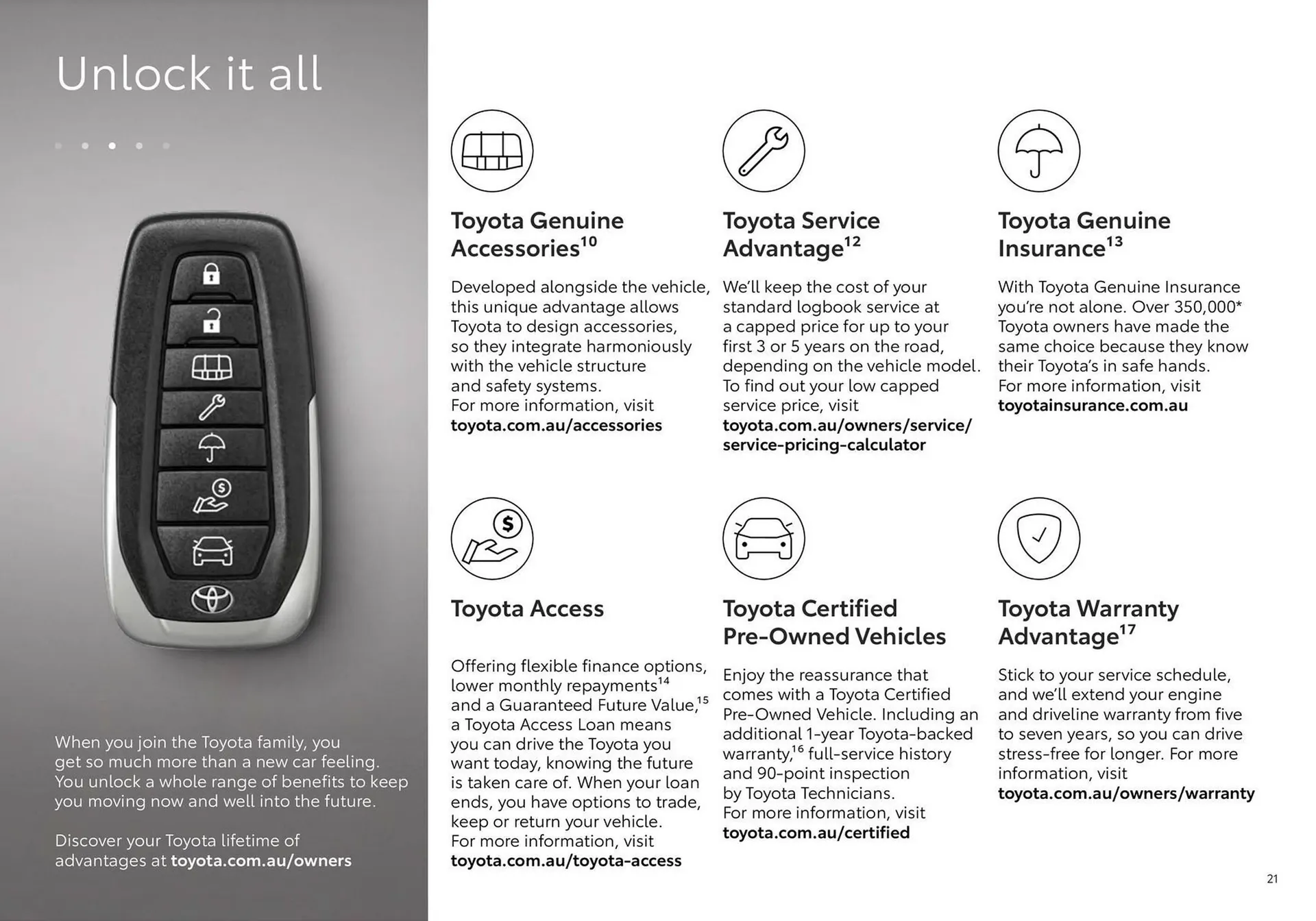 Toyota catalogue - Catalogue valid from 20 June to 20 June 2026 - page 21