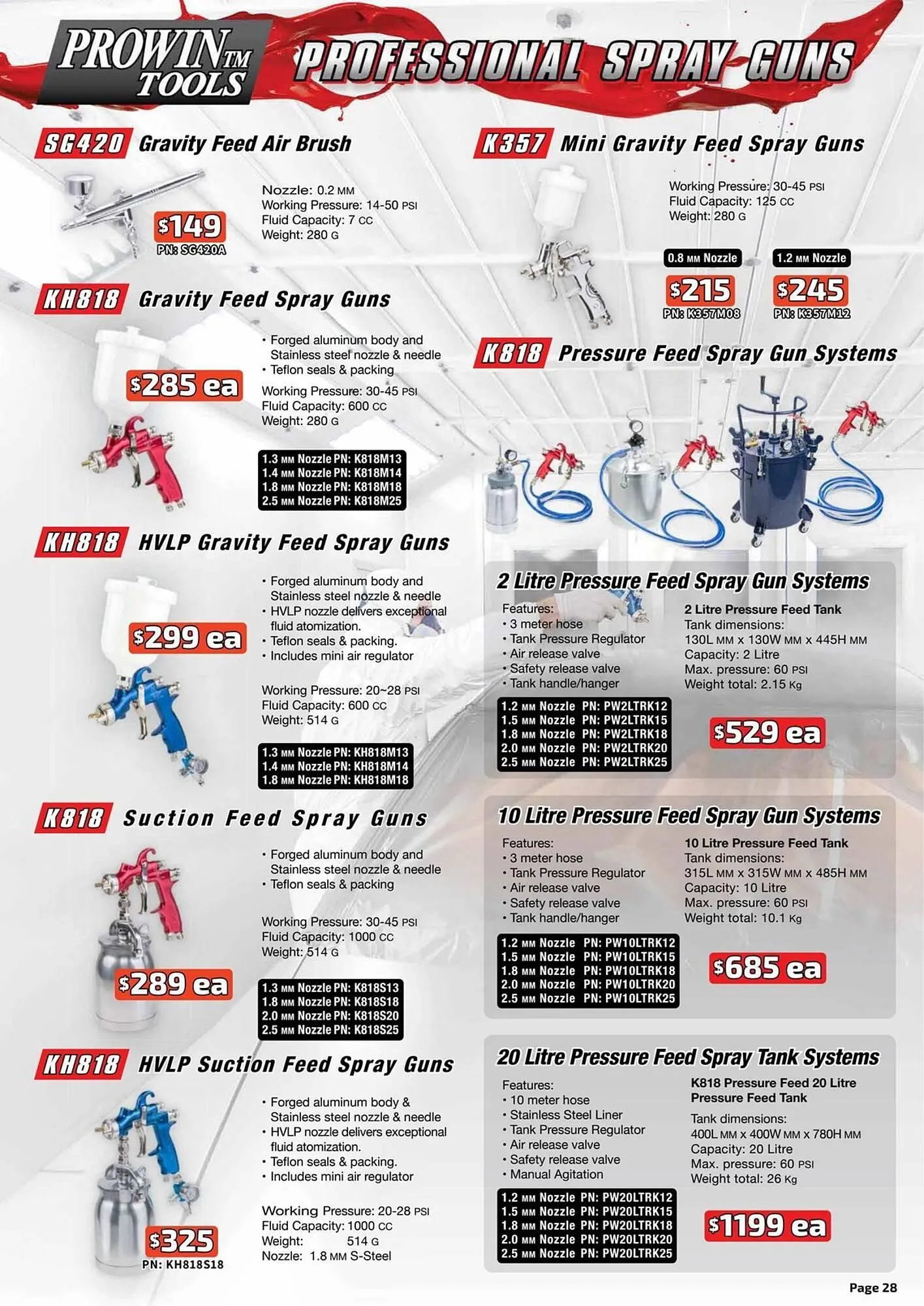 Kincrome catalogue - Catalogue valid from 17 July to 31 October 2025 - page 28