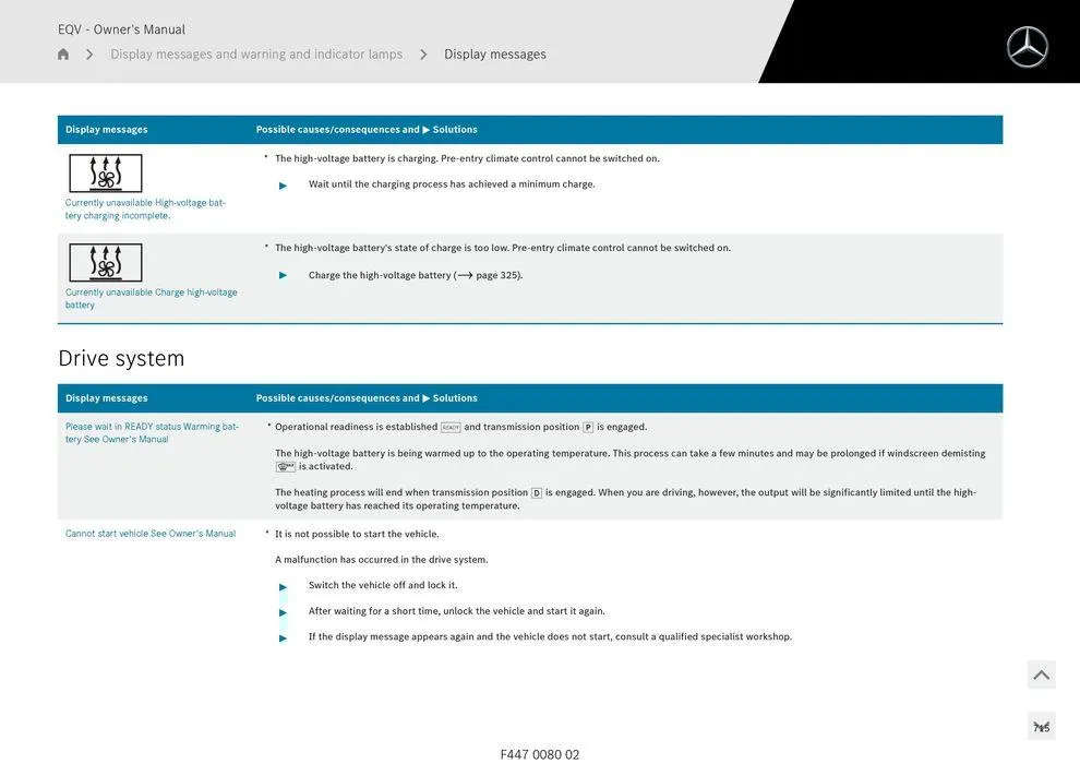 EQV MPV - Catalogue valid from 11 September to 11 September 2025 - page 715