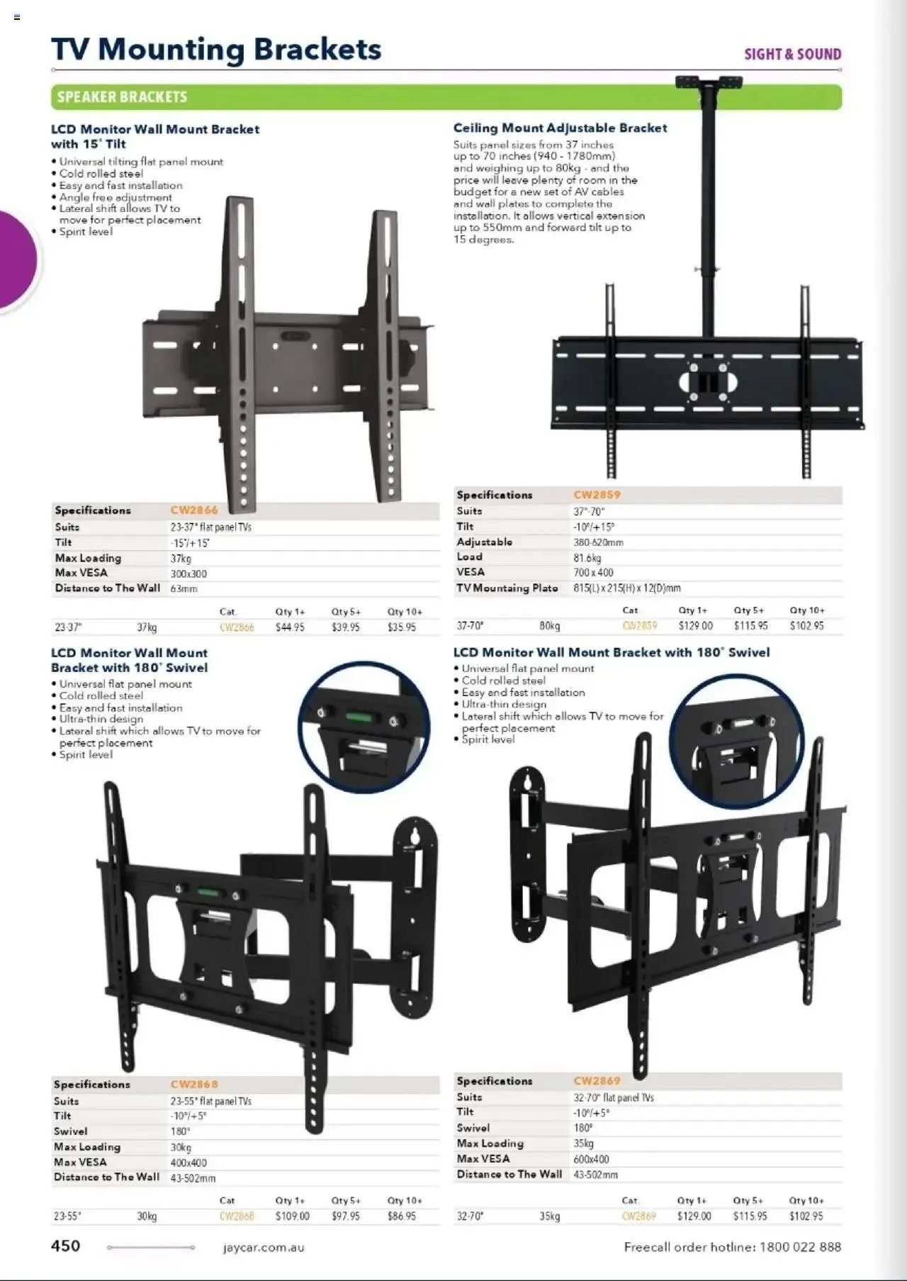 Jaycar Celebrating 40 Years in Electronics - Catalogue valid from 1 January to 29 August 2025 - page 379