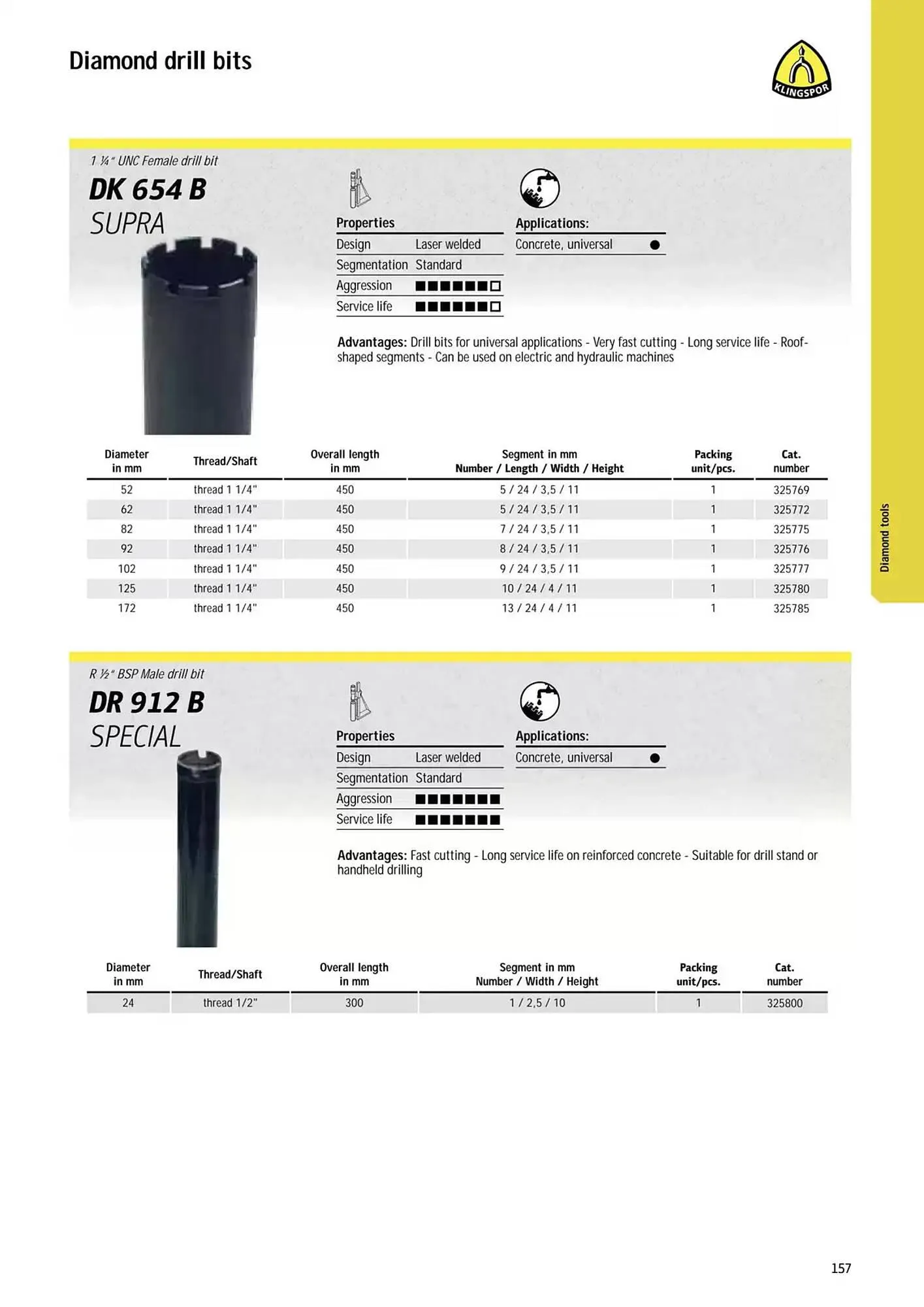Kincrome catalogue - Catalogue valid from 5 November to 31 December 2025 - page 63