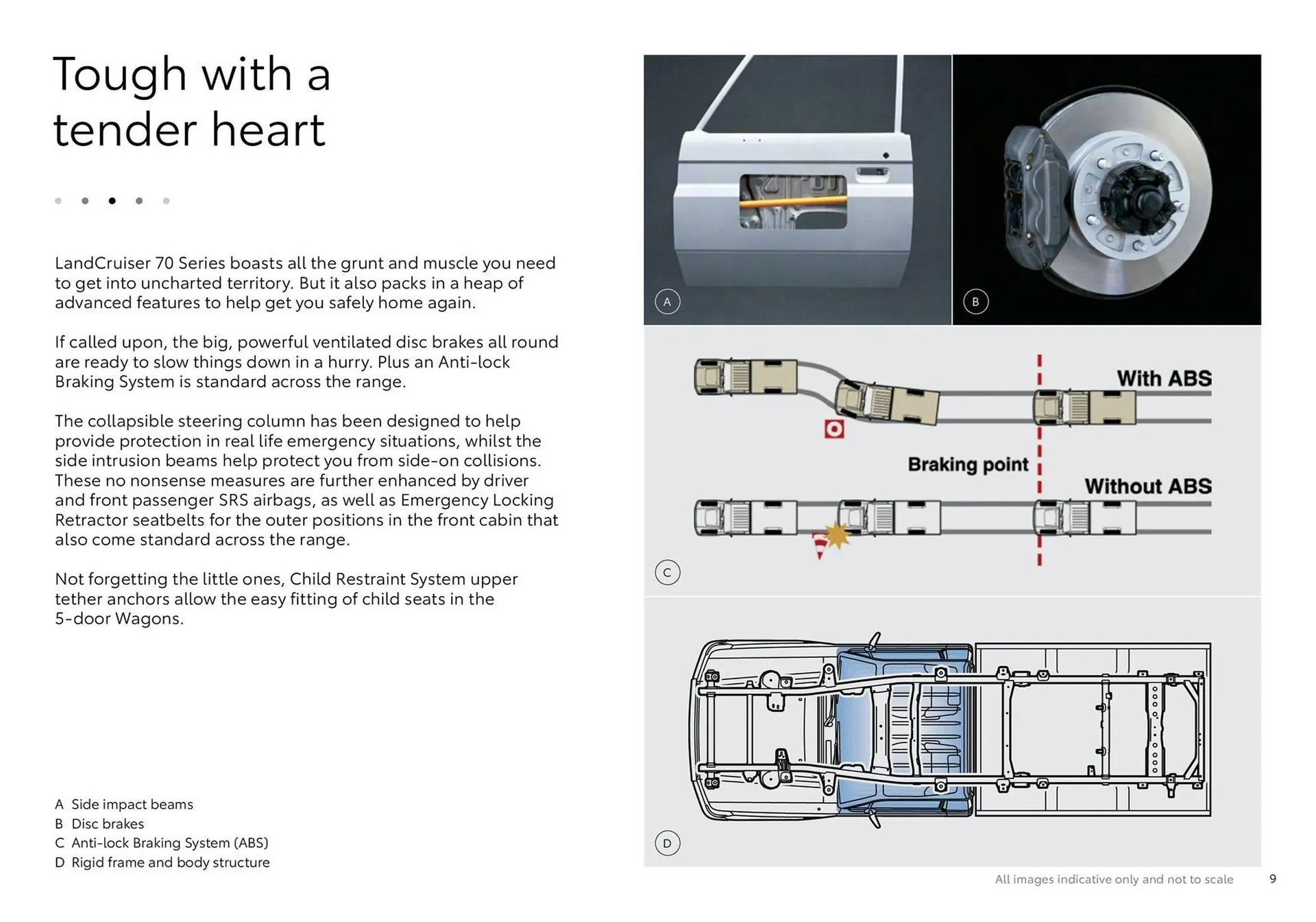 Toyota catalogue - Catalogue valid from 20 June to 20 June 2026 - page 9