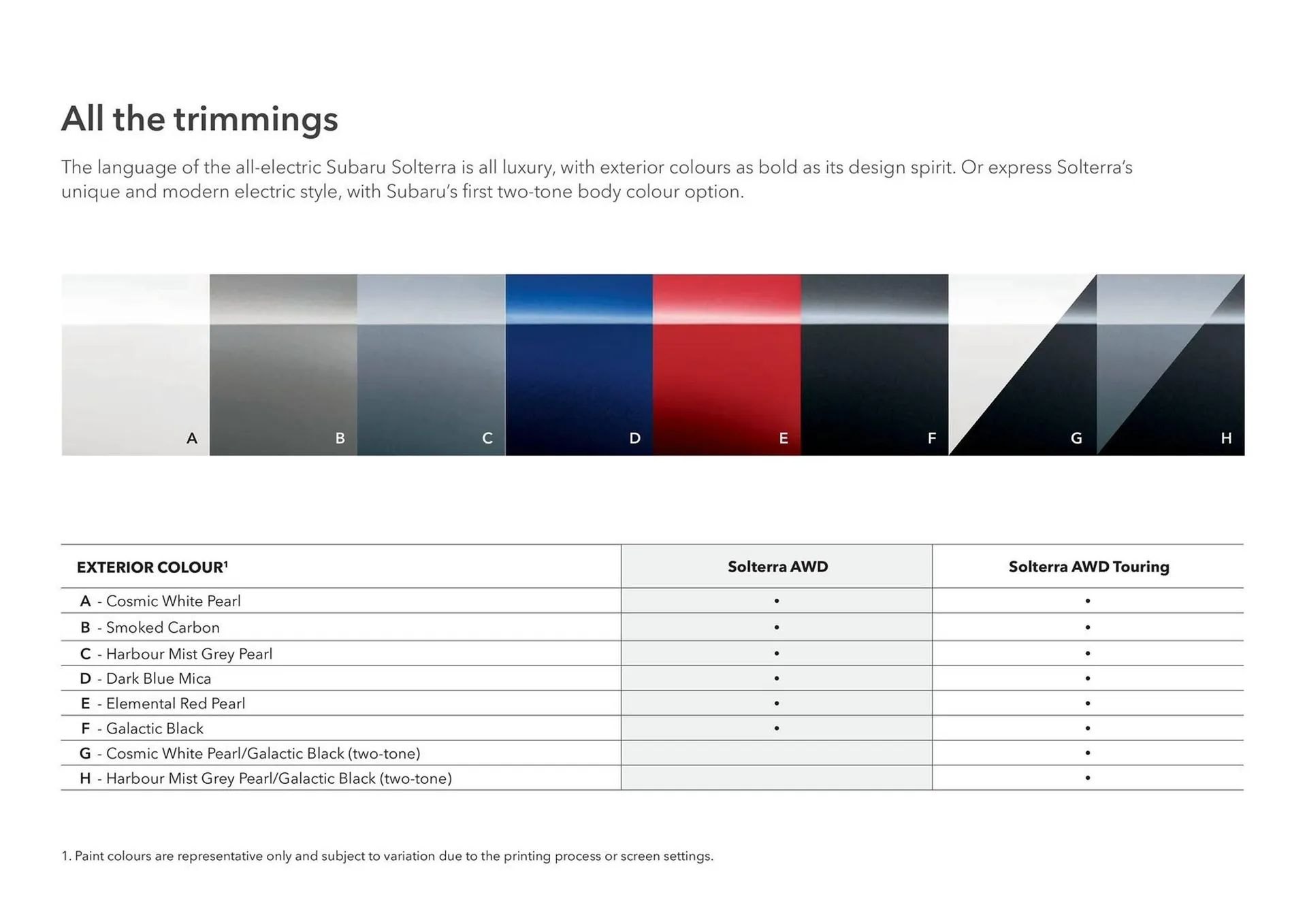 Subaru catalogue - Catalogue valid from 20 June to 20 June 2026 - page 36