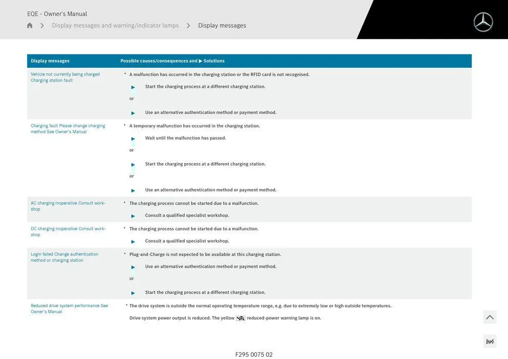 EQE Sedan - Catalogue valid from 11 September to 11 September 2025 - page 879