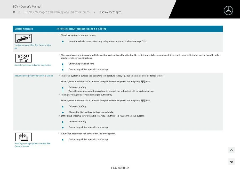 EQV MPV - Catalogue valid from 11 September to 11 September 2025 - page 719