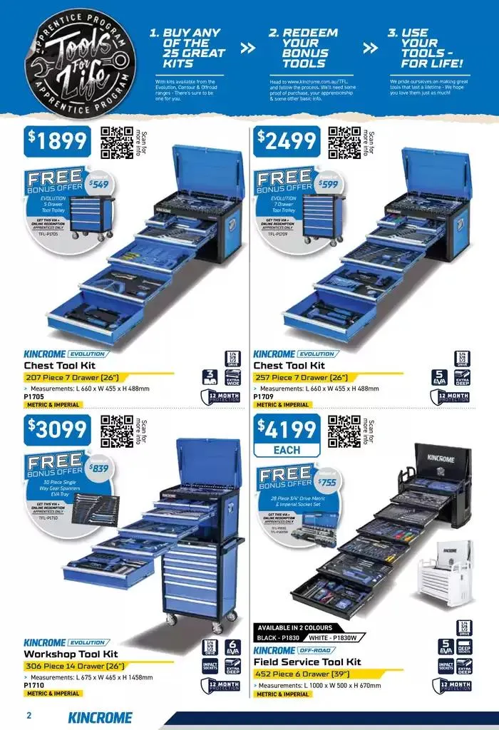 Back On The Tools - Catalogue valid from 18 February to 31 March 2025 - page 2