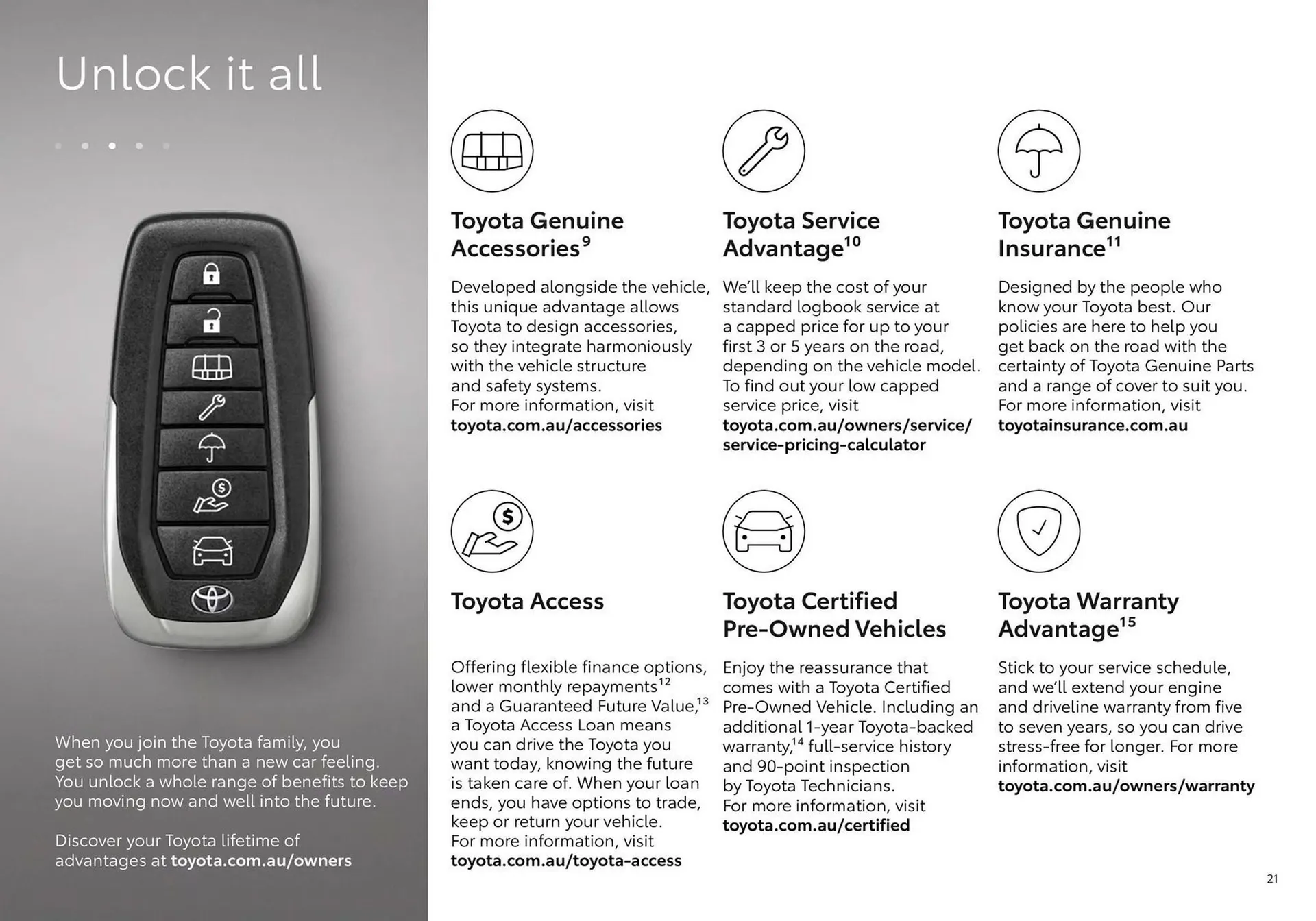 Toyota catalogue - Catalogue valid from 20 June to 20 June 2026 - page 21