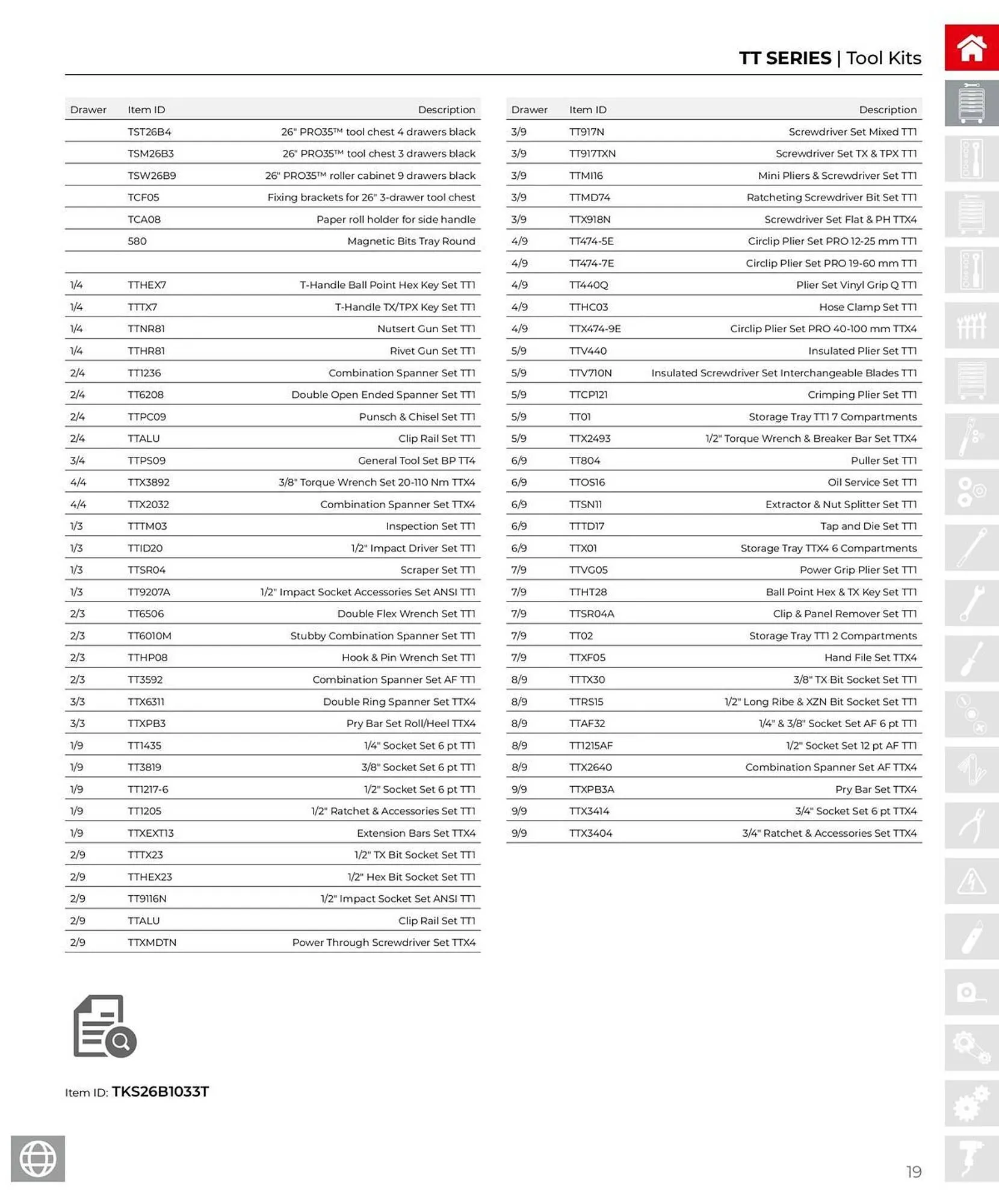 Teng Tools catalogue - Catalogue valid from 28 March to 31 December 2025 - page 20