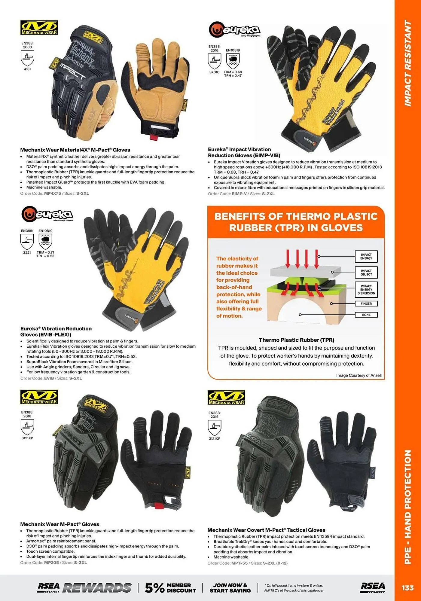 RSEA Safety catalogue - Catalogue valid from 1 August to 31 December 2025 - page 131