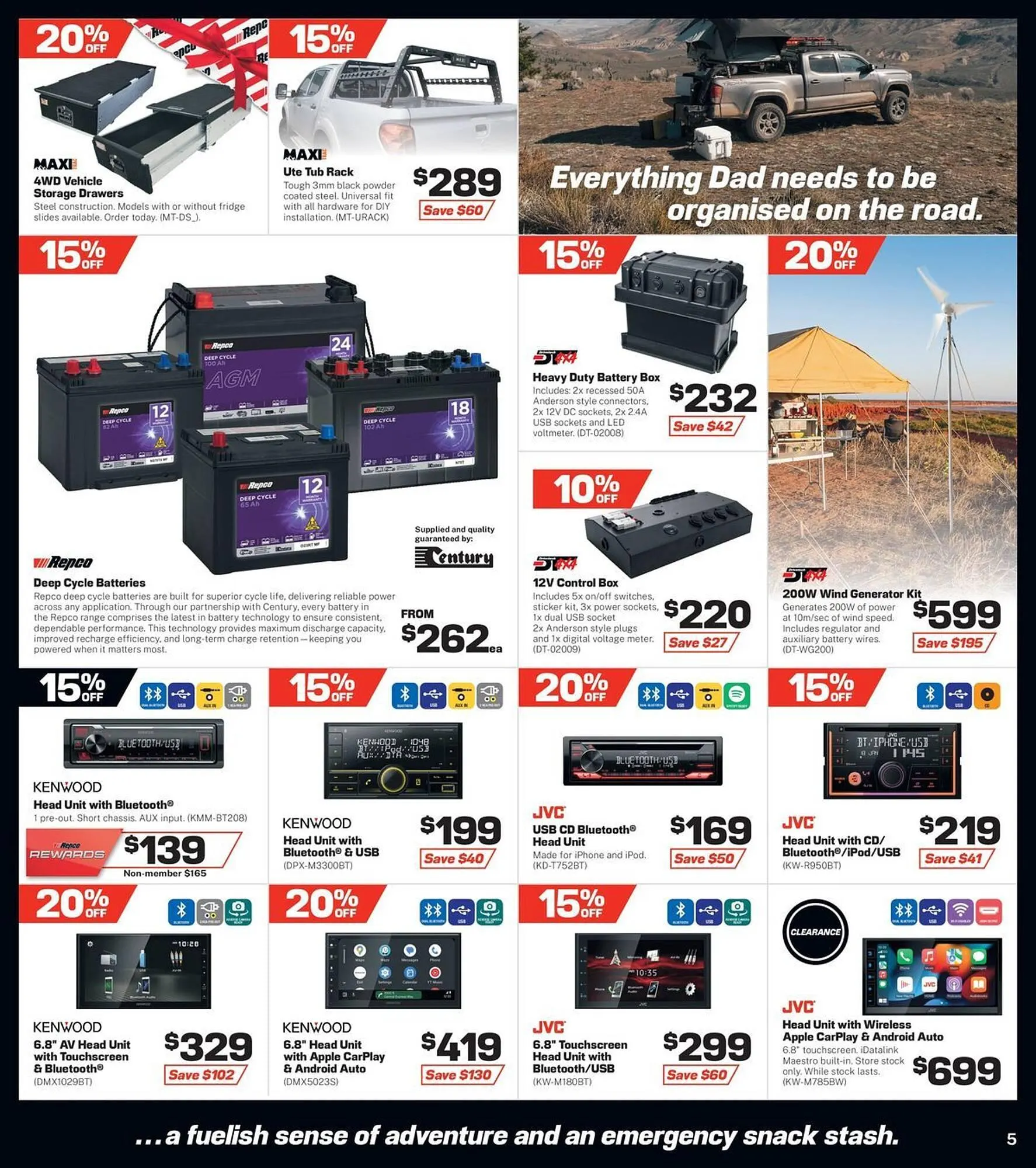 Repco catalogue - Catalogue valid from 27 August to 5 September 2025 - page 5