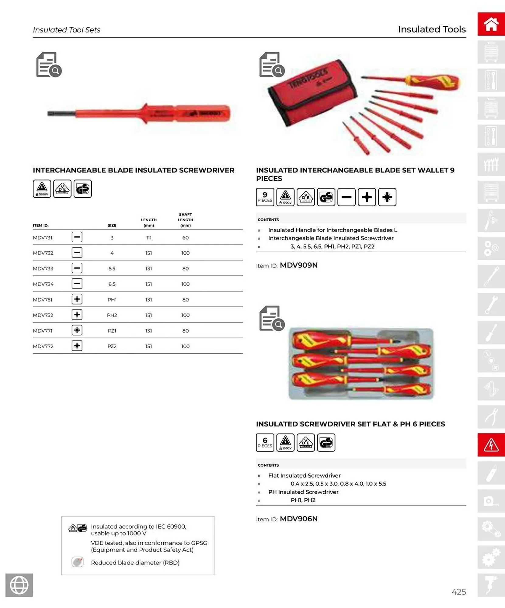 Teng Tools catalogue - Catalogue valid from 28 March to 31 December 2025 - page 426