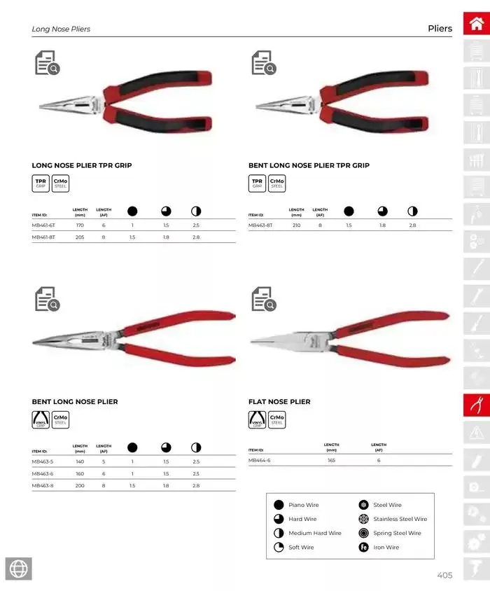 Product Catalogue - Catalogue valid from 28 March to 31 December 2025 - page 406