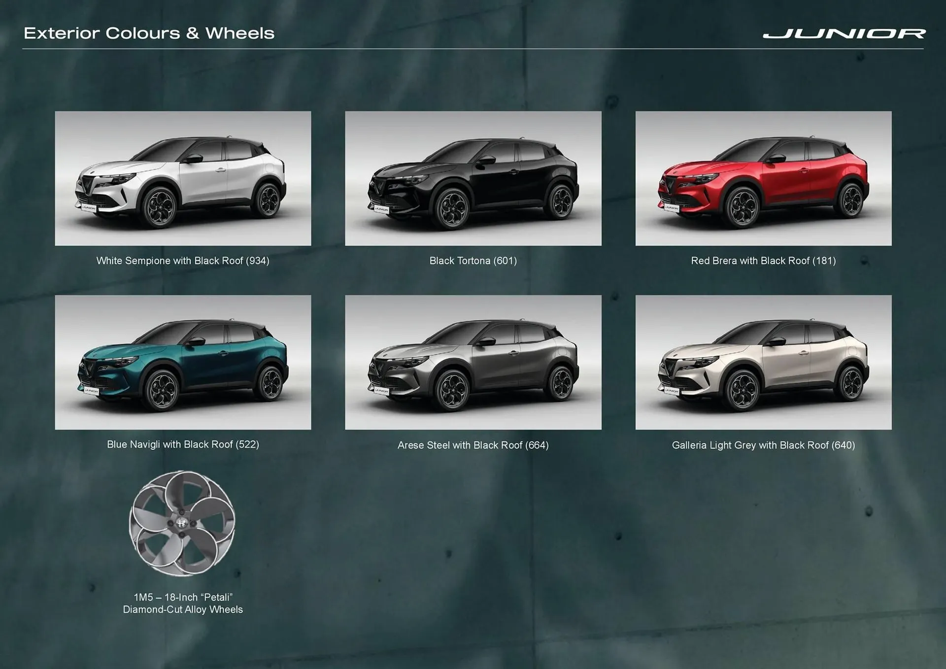 Alfa Romeo catalogue - Catalogue valid from 7 August to 31 December 2025 - page 5