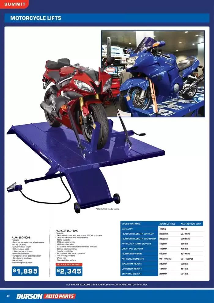  Tools And Equipment - Catalogue valid from 1 April to 30 June 2025 - page 40