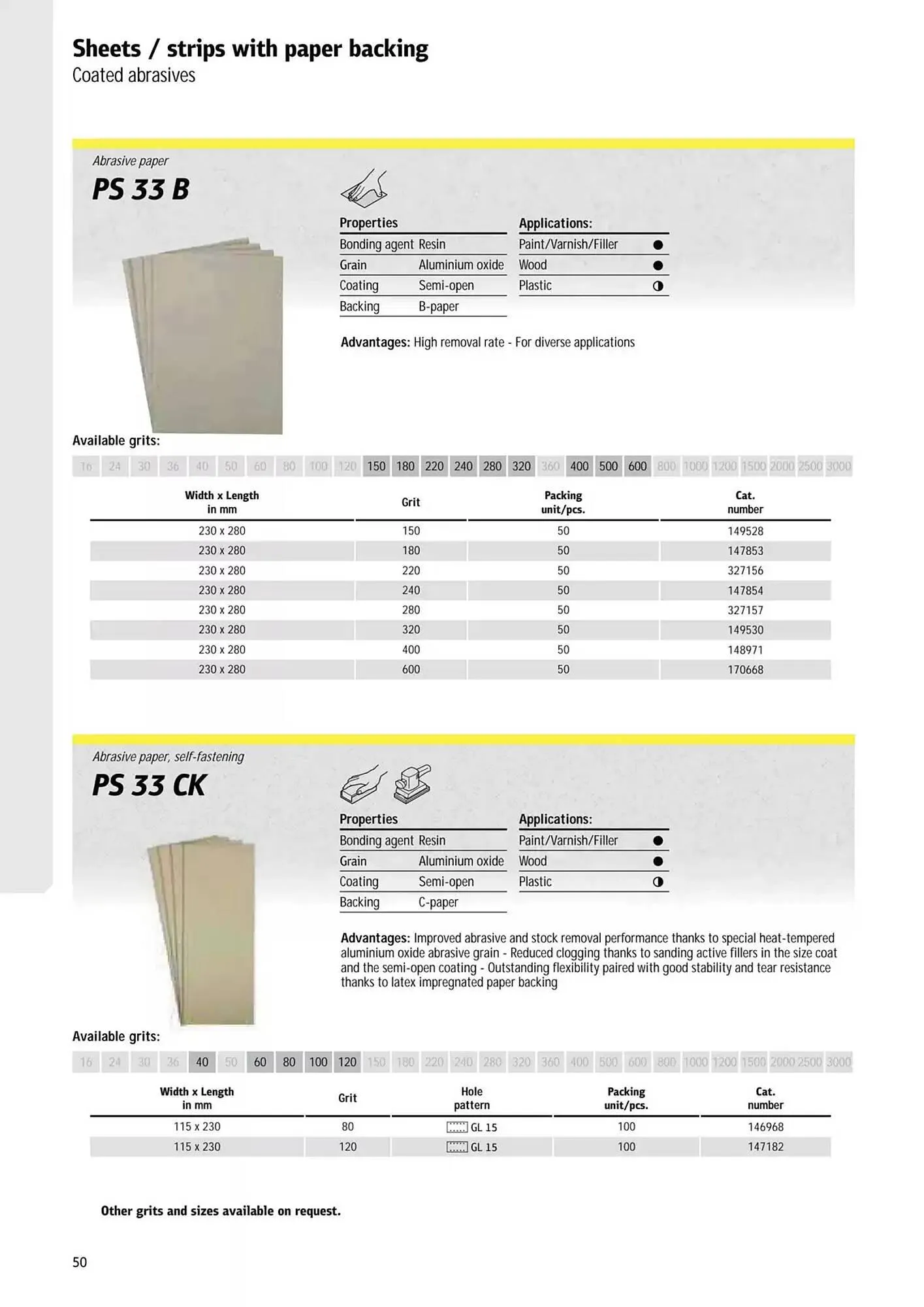 Kincrome catalogue - Catalogue valid from 5 November to 31 December 2025 - page 143