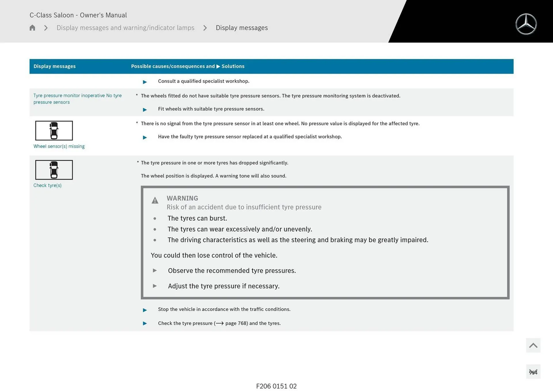 Mercedes-Benz catalogue - Catalogue valid from 28 April to 28 May 2025 - page 954