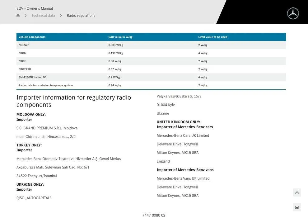 EQV MPV - Catalogue valid from 11 September to 11 September 2025 - page 685