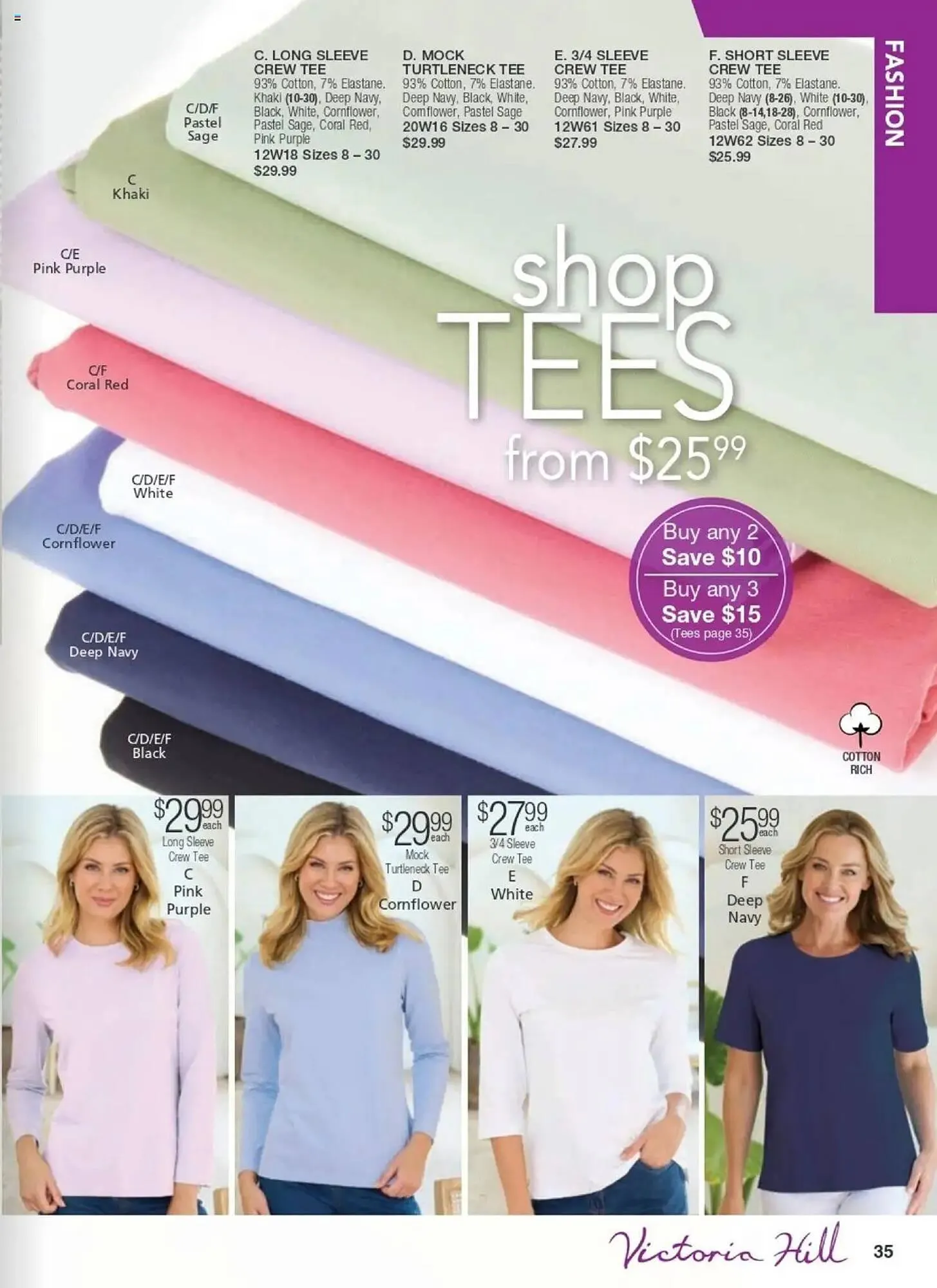 Innovations catalogue - Catalogue valid from 1 February to 28 February 2025 - page 35